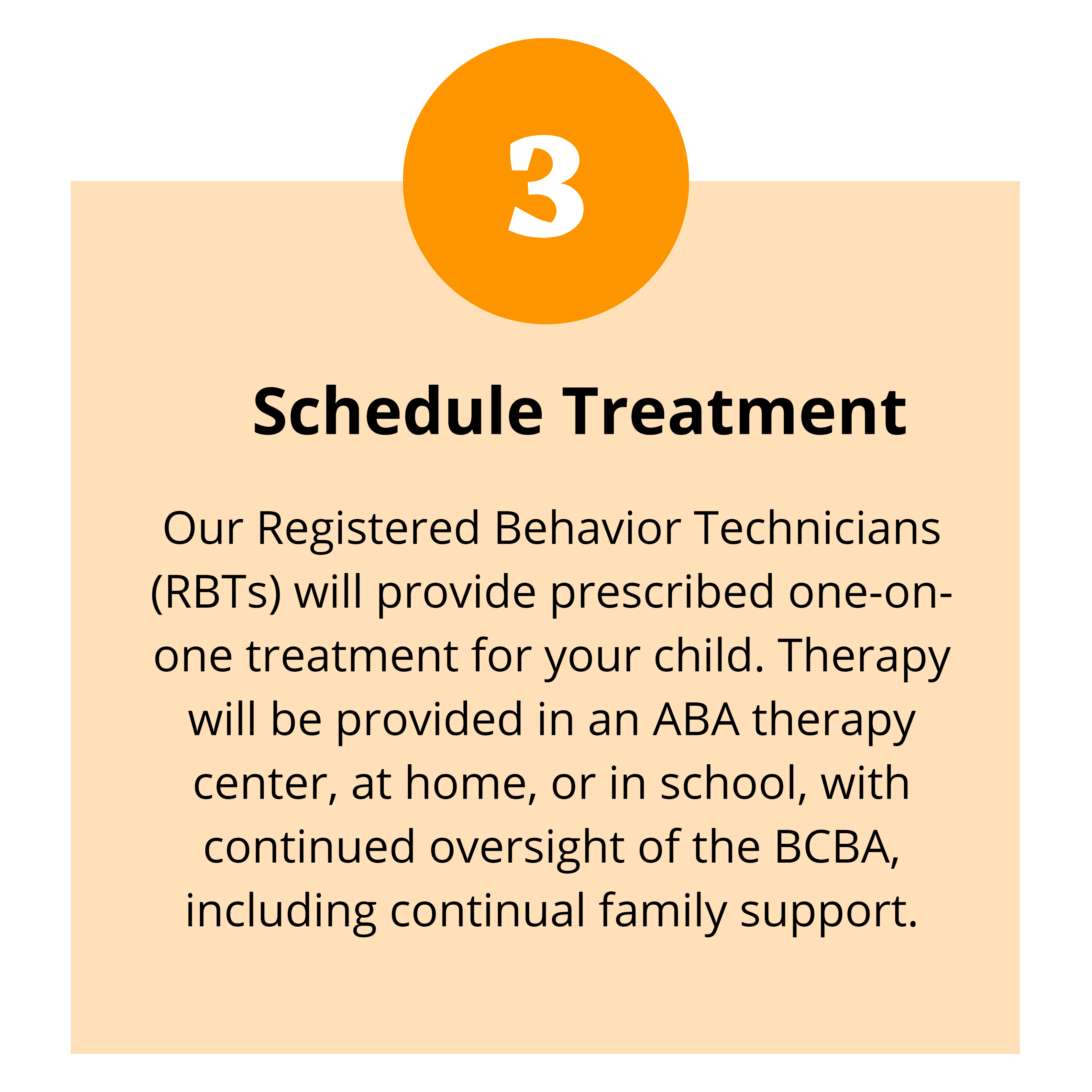 ABA Therapy Treatment