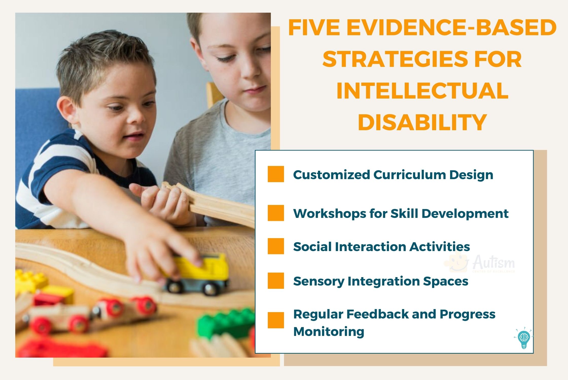 Five Evidence-Based Strategies for Intellectual Disability 