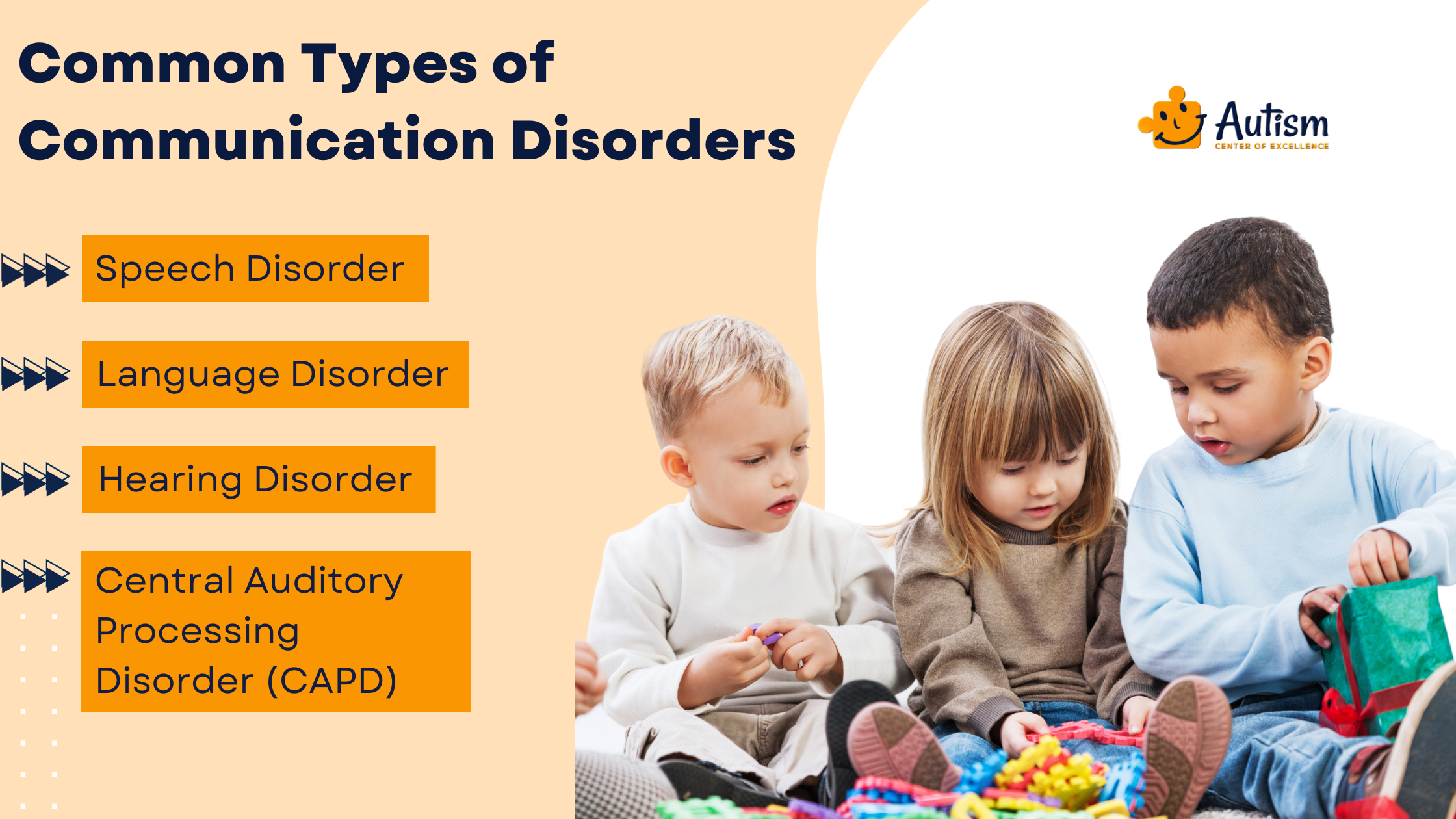 Common Types of Communication Disorders