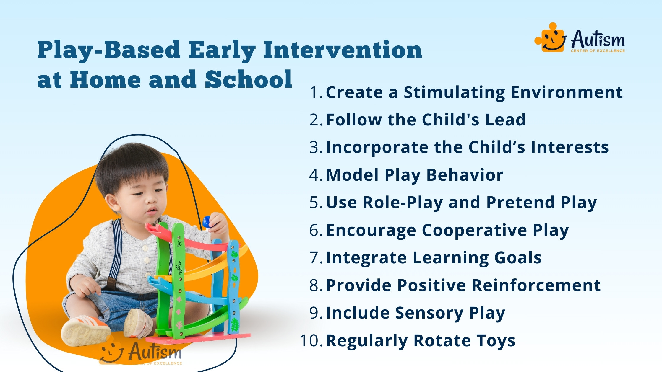 Implementing Play-Based Strategies at Home and School<br />
