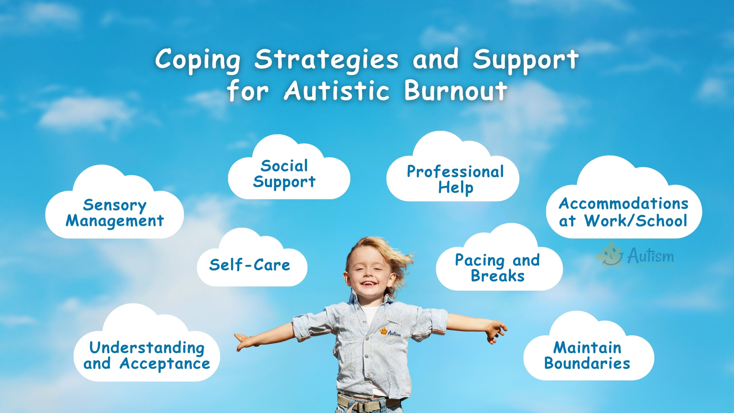 Coping Strategies and Support for Autistic Burnout