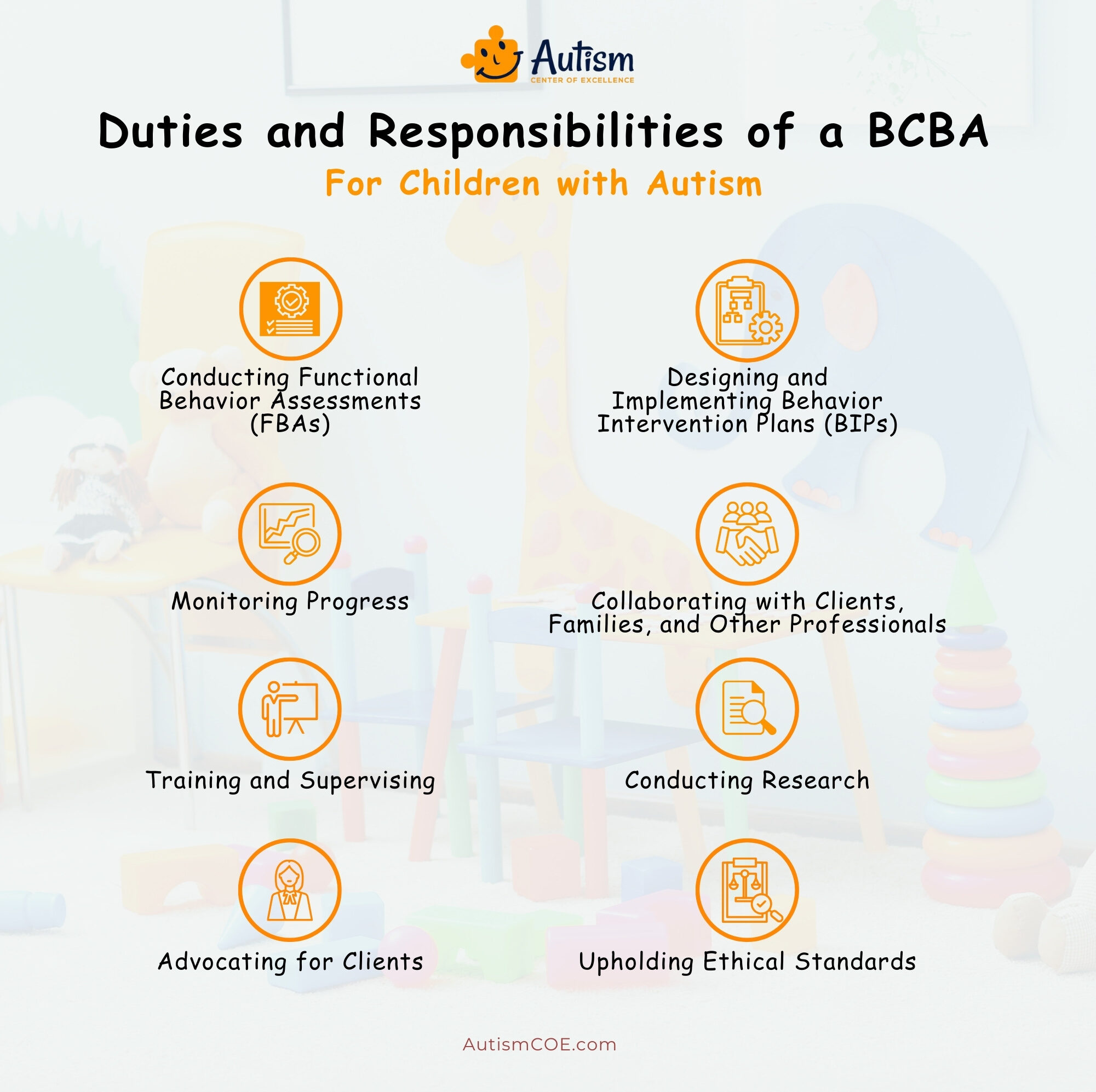 Duties and Responsibilities of BCBA