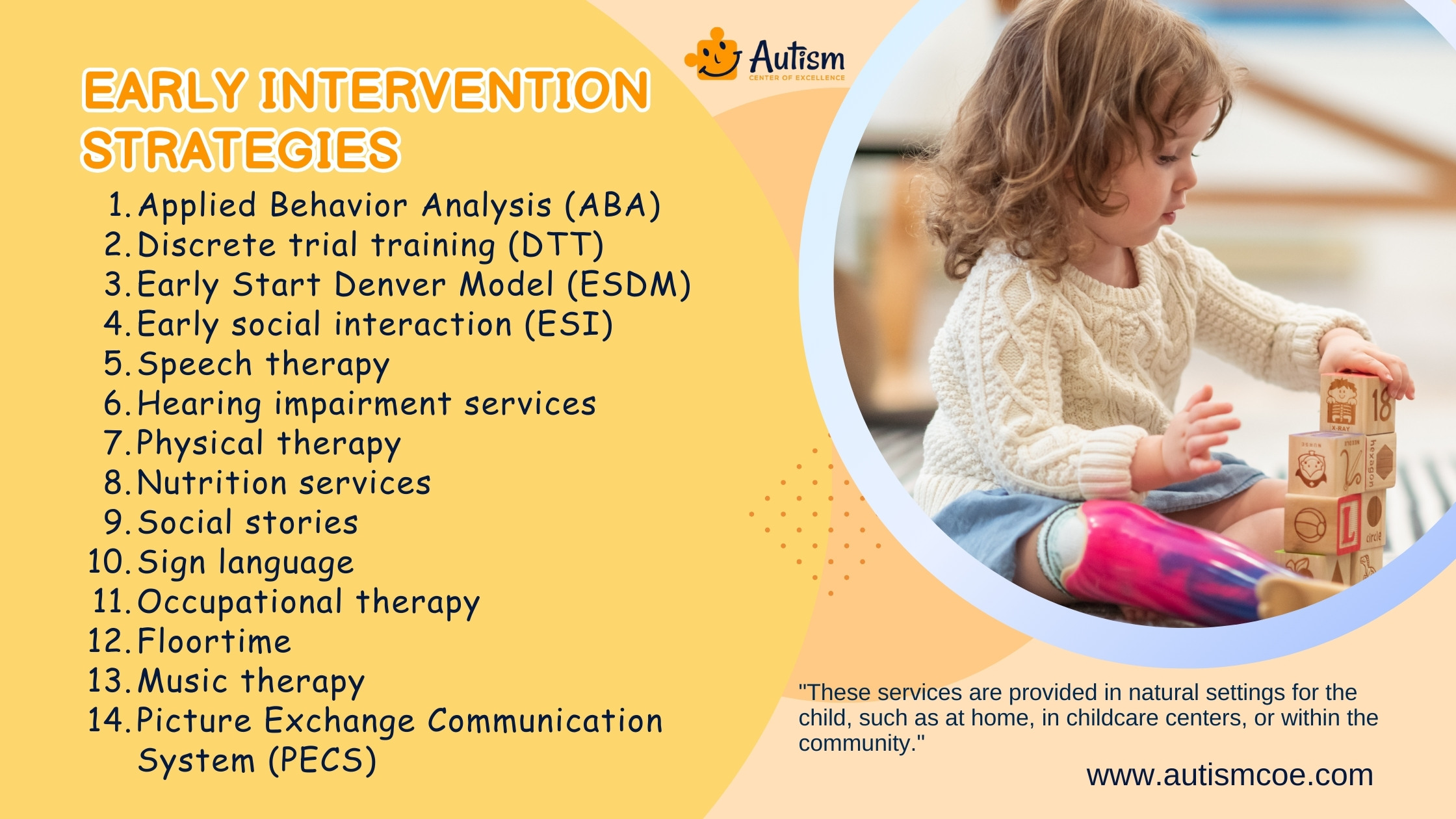 Early Intervention Strategies