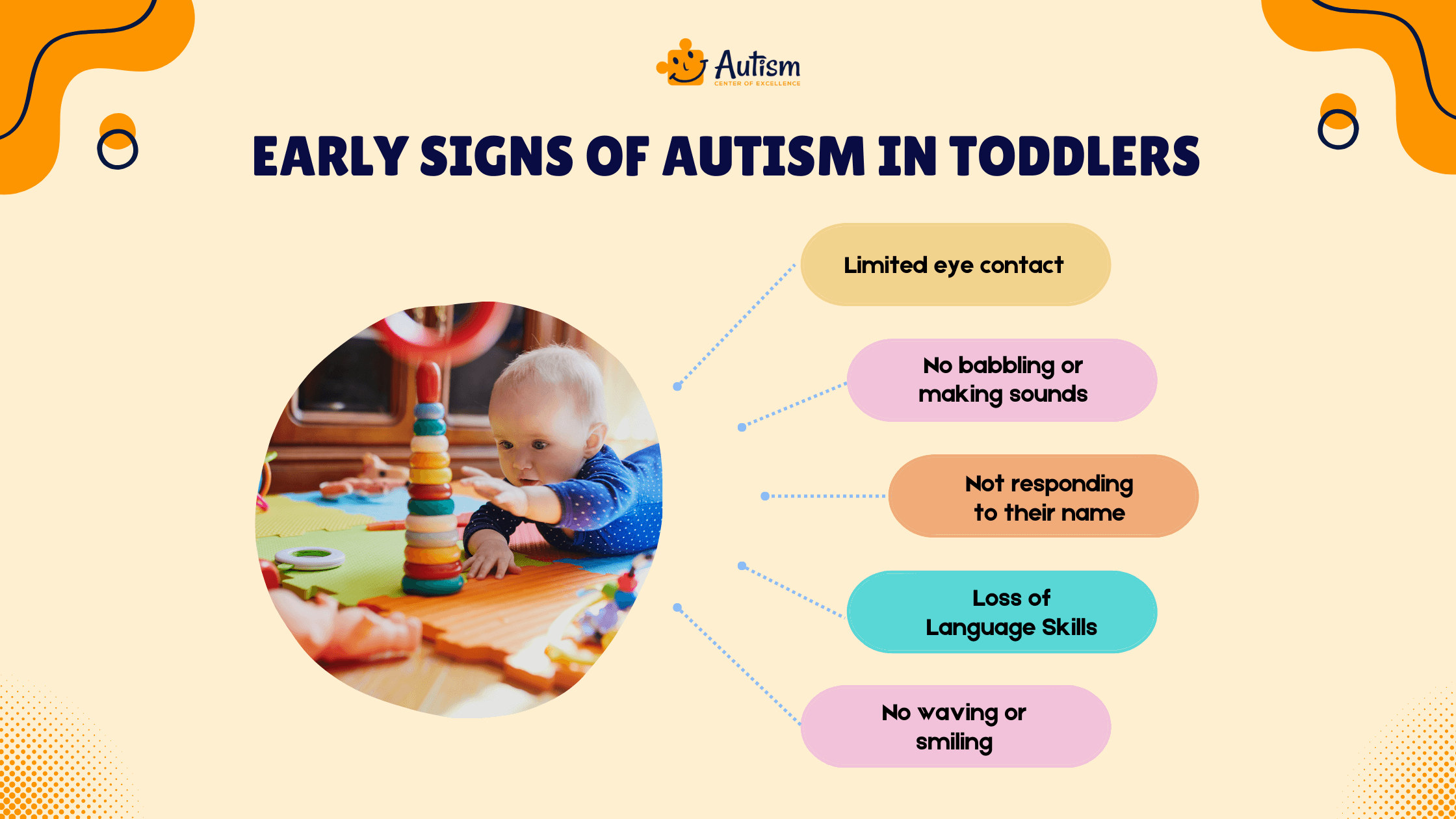 Early Signs of Autism in Toddlers