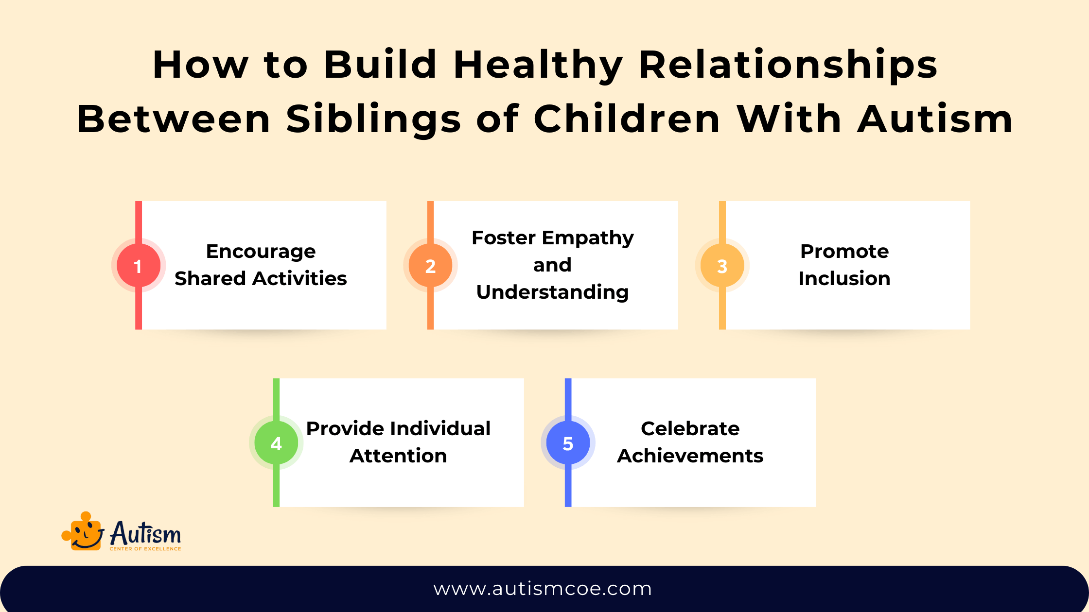 How to Build Healthy Relationships Between Siblings of Children With Autism