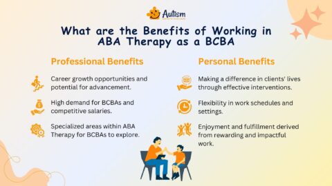 The Benefits of Working in ABA Therapy as a BCBA - Autism Center of ...