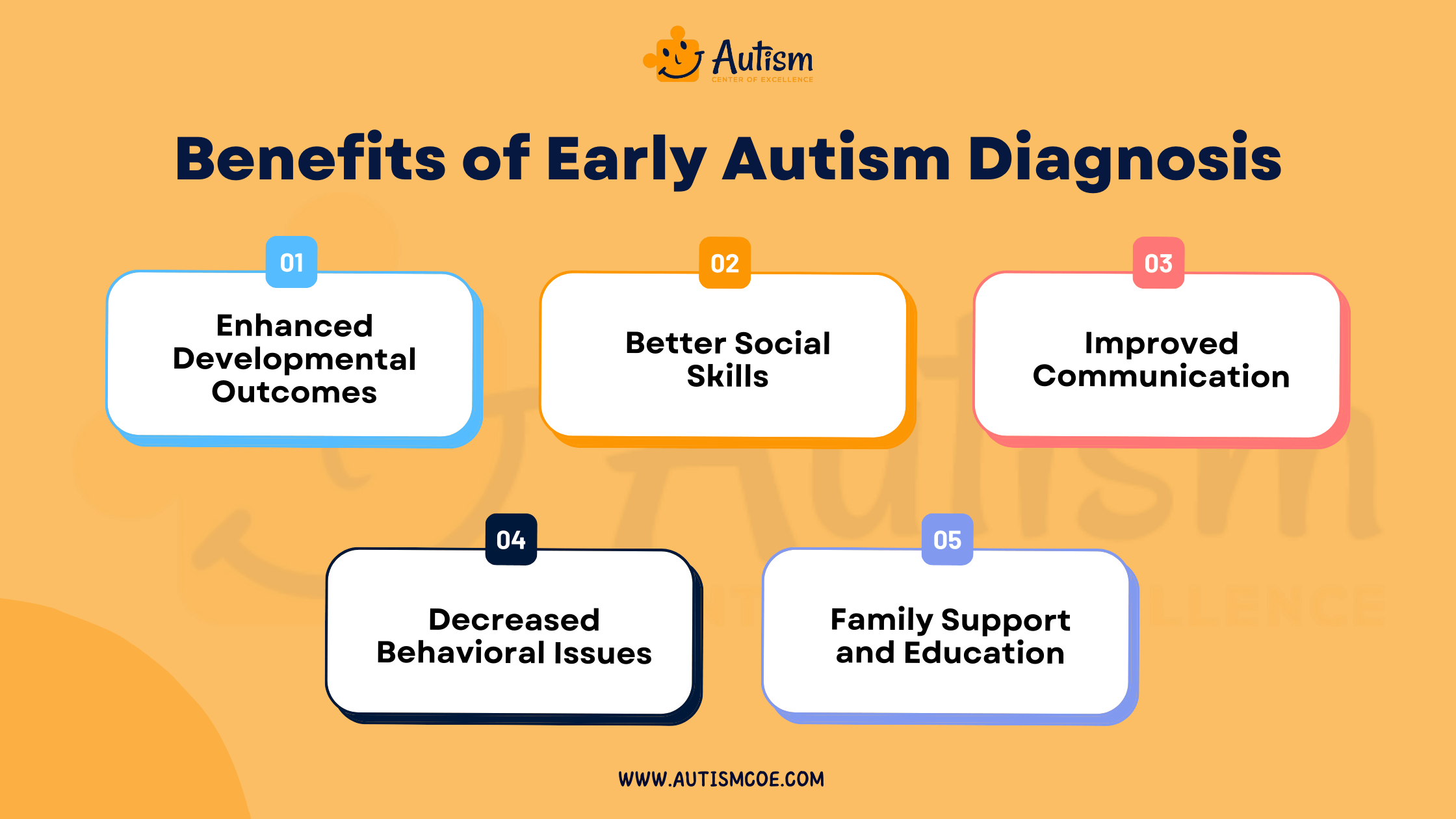 Benefits of Early Autism Diagnosis