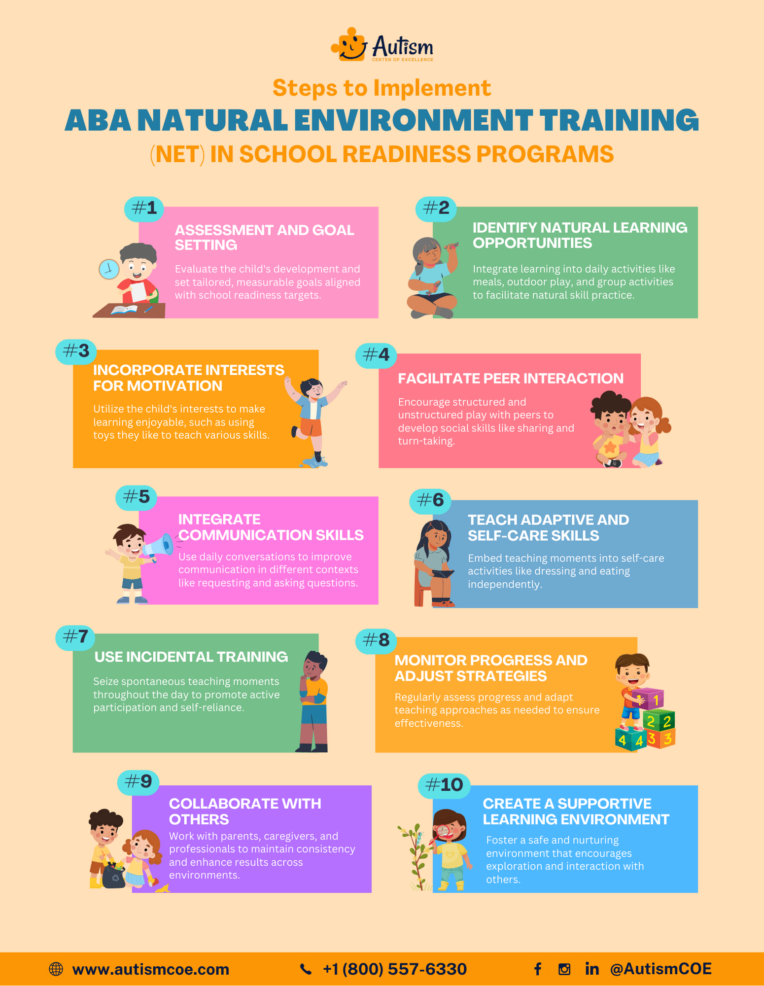 Implementing ABA Natural Environment Training (NET) in School Readiness Programs