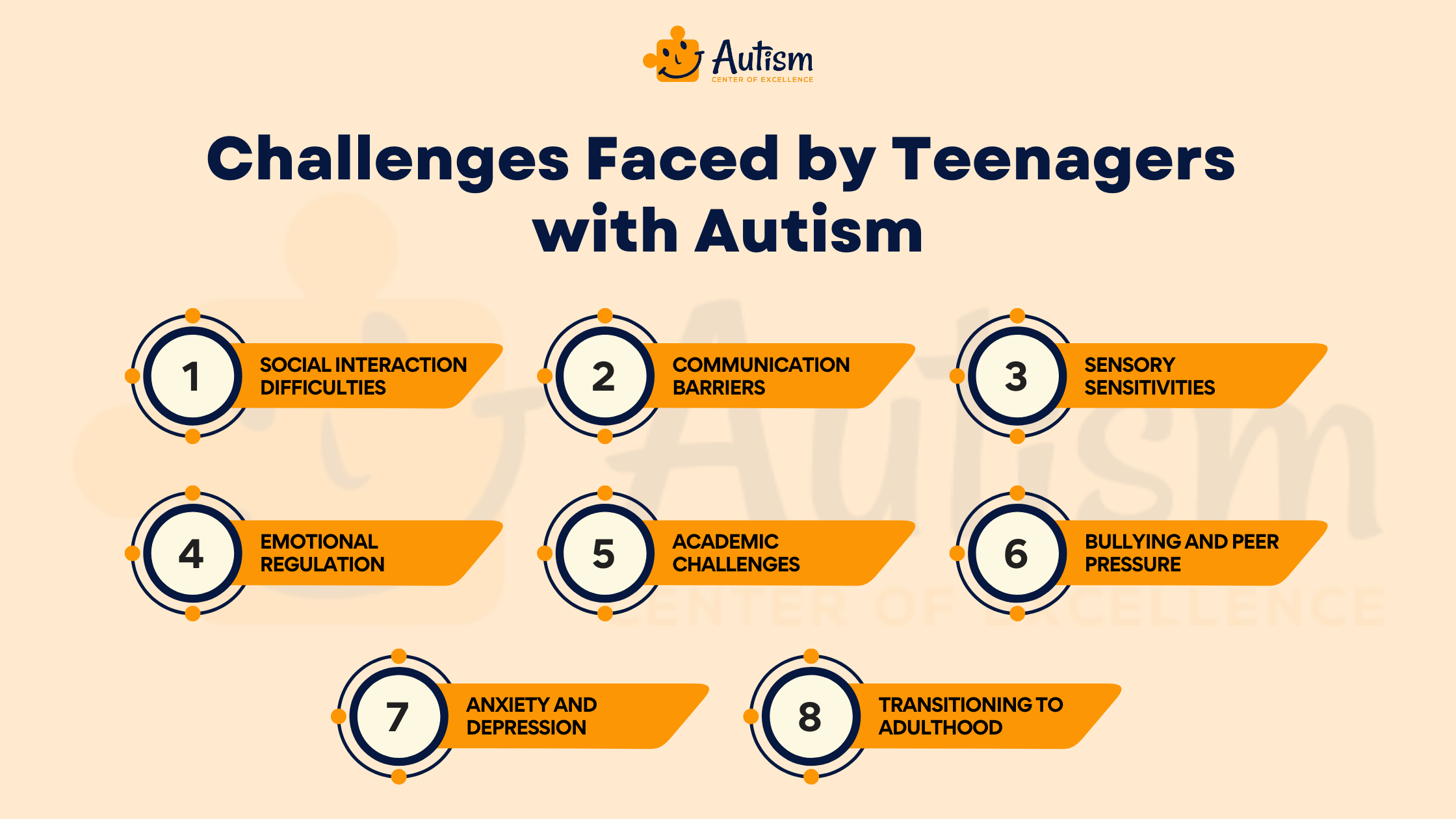 Challenges Faced by Teenagers with Autism