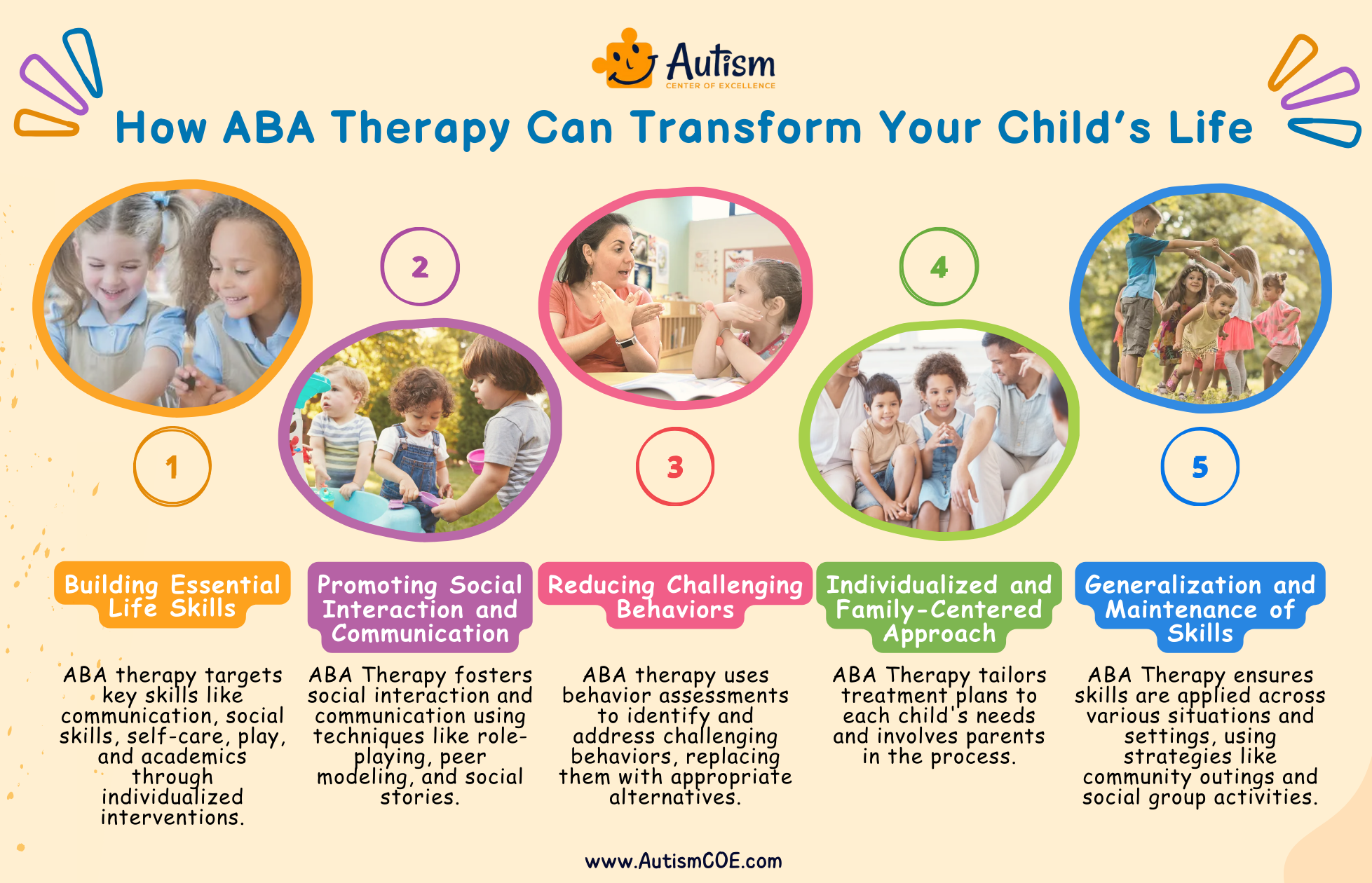 How ABA Therapy Can Transform Your Child’s Life