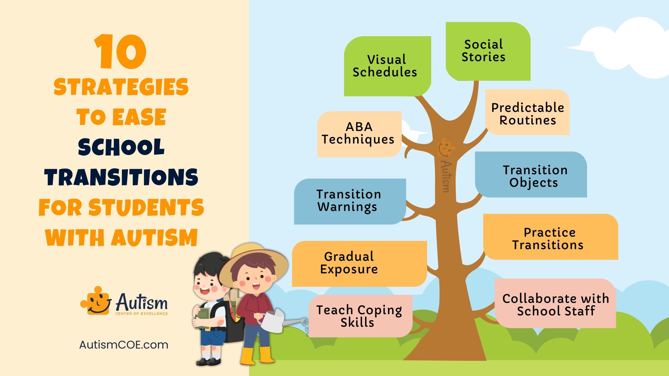 10 Strategies to Ease School Transitions for Students with Autism