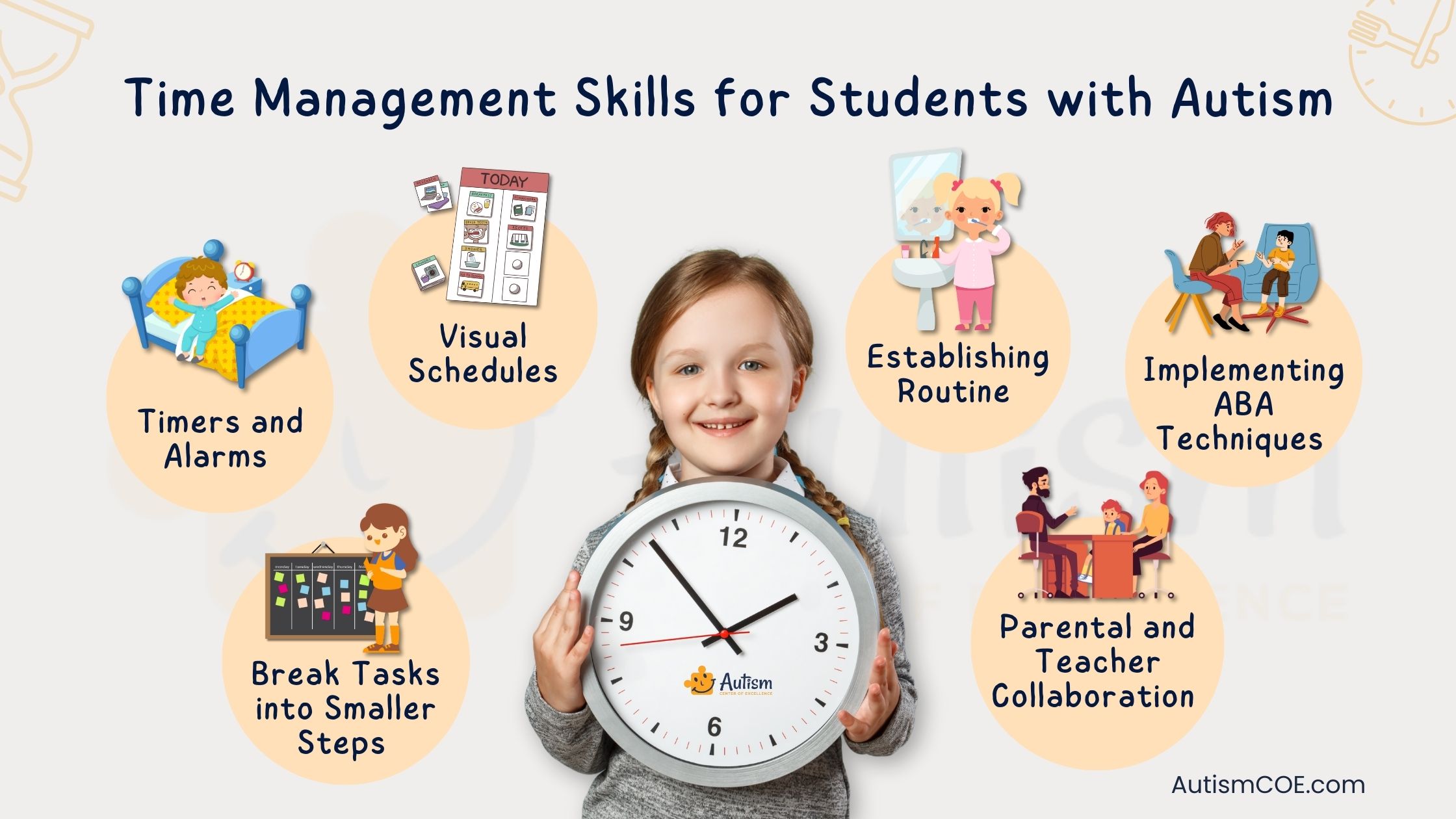 Time Management Skills for Students with Autism