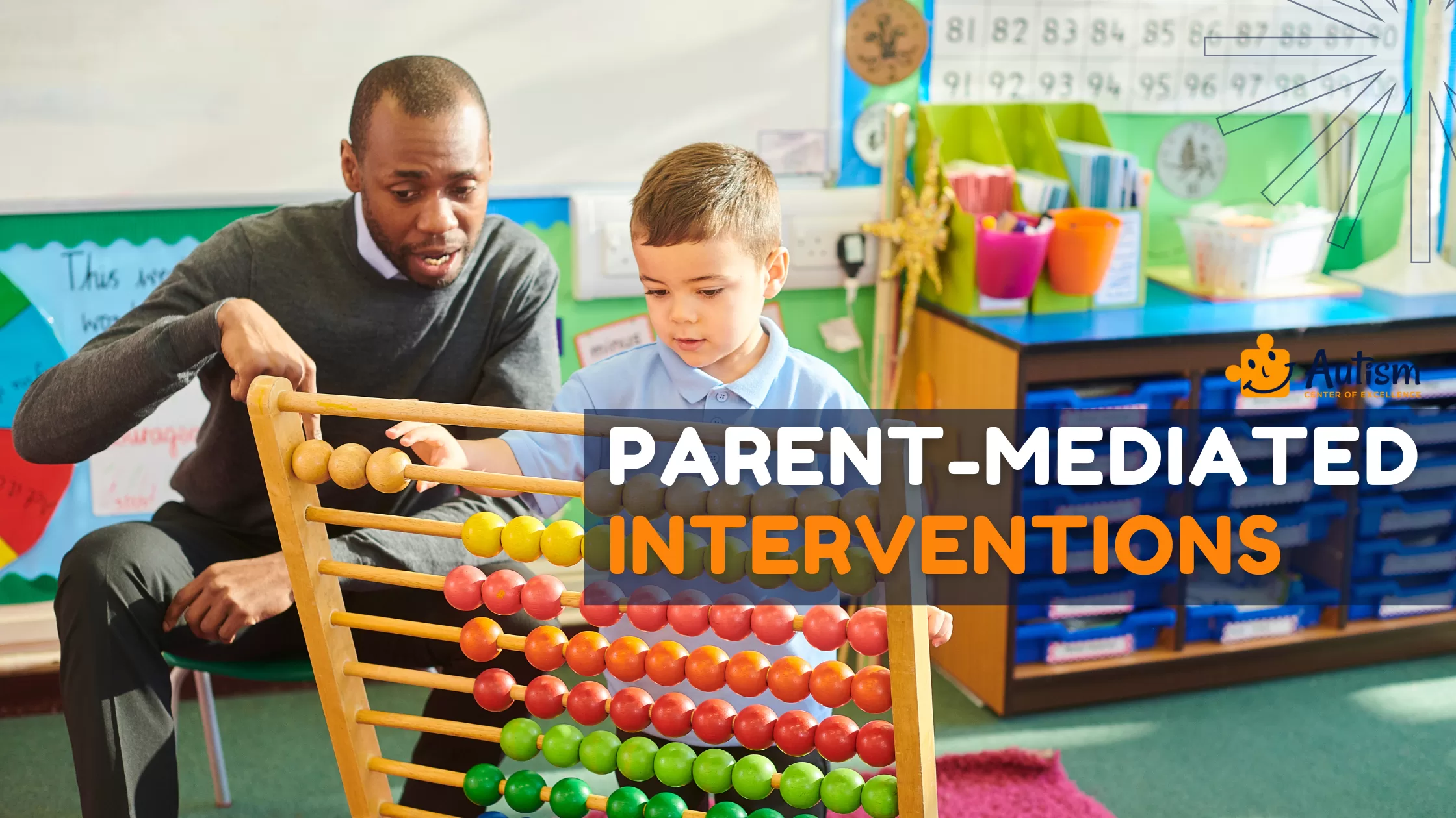 parent Mediated Interventions