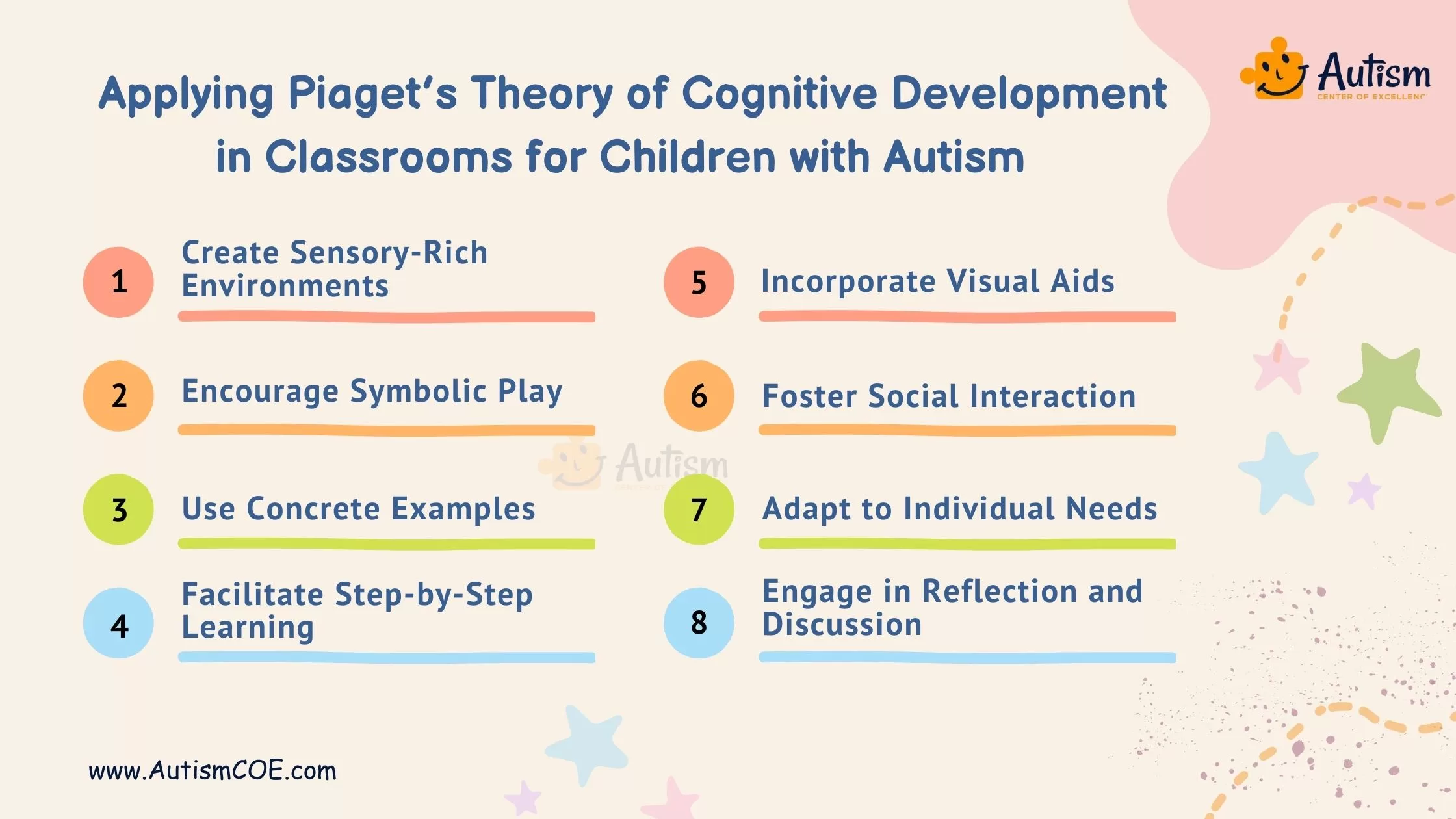 Applying Piaget’s Theory of Cognitive Development in Classrooms for Children with Autism