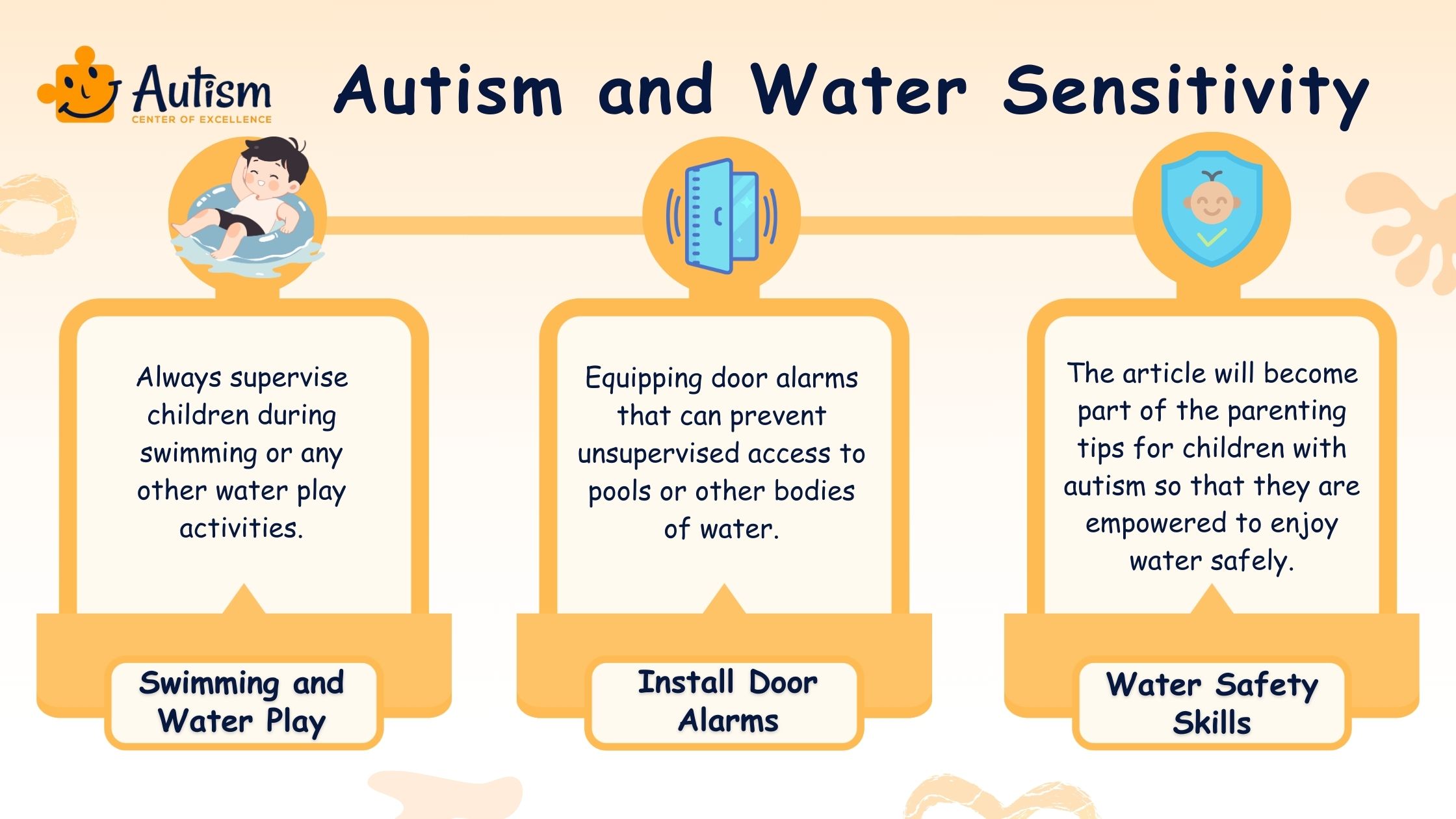 Autism and Water Sensitivity