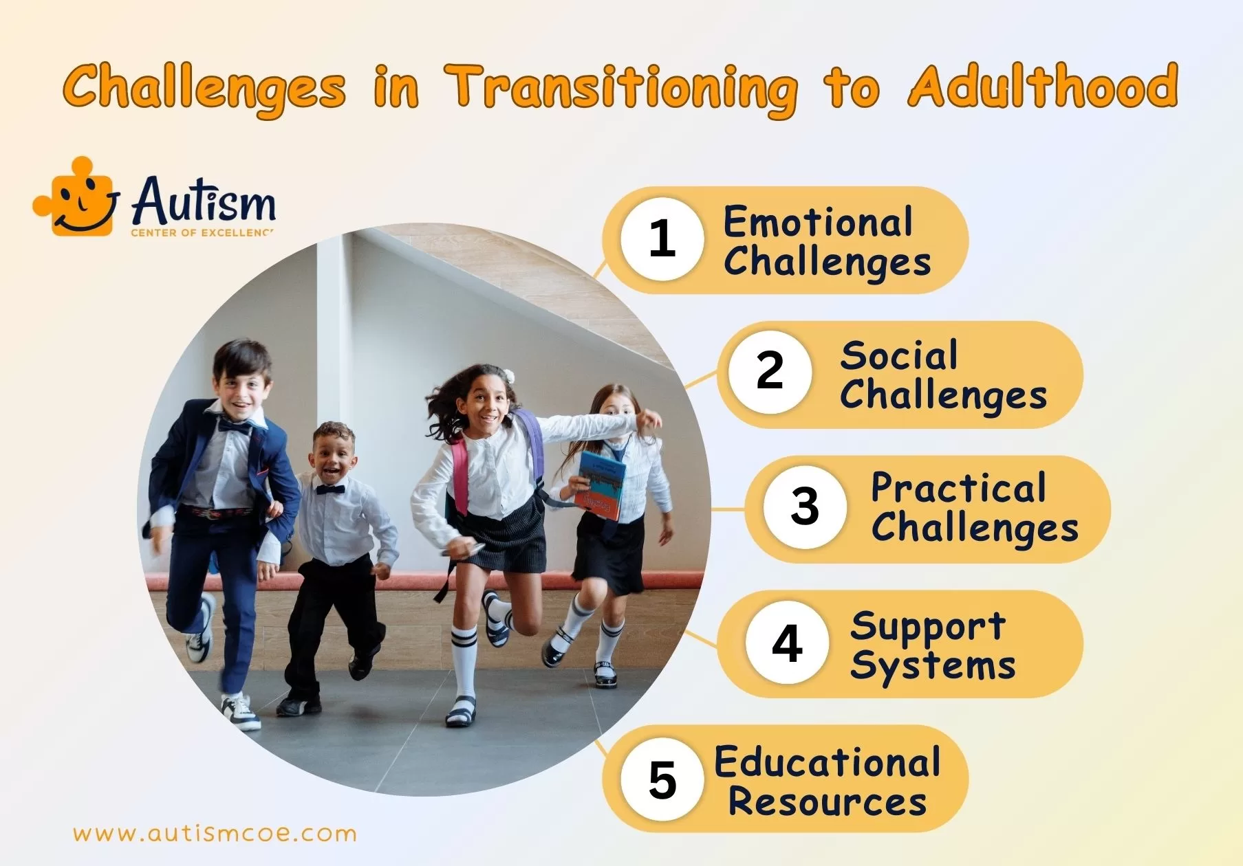 Challenges in Transitioning to Adulthood