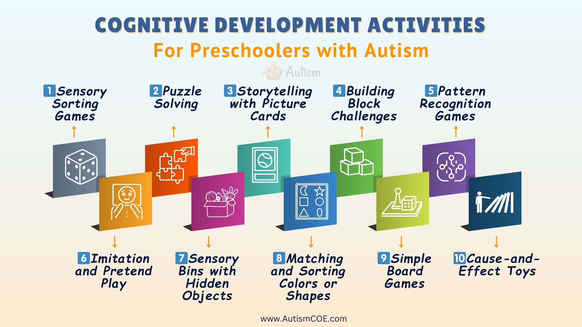 Cognitive Development Activities