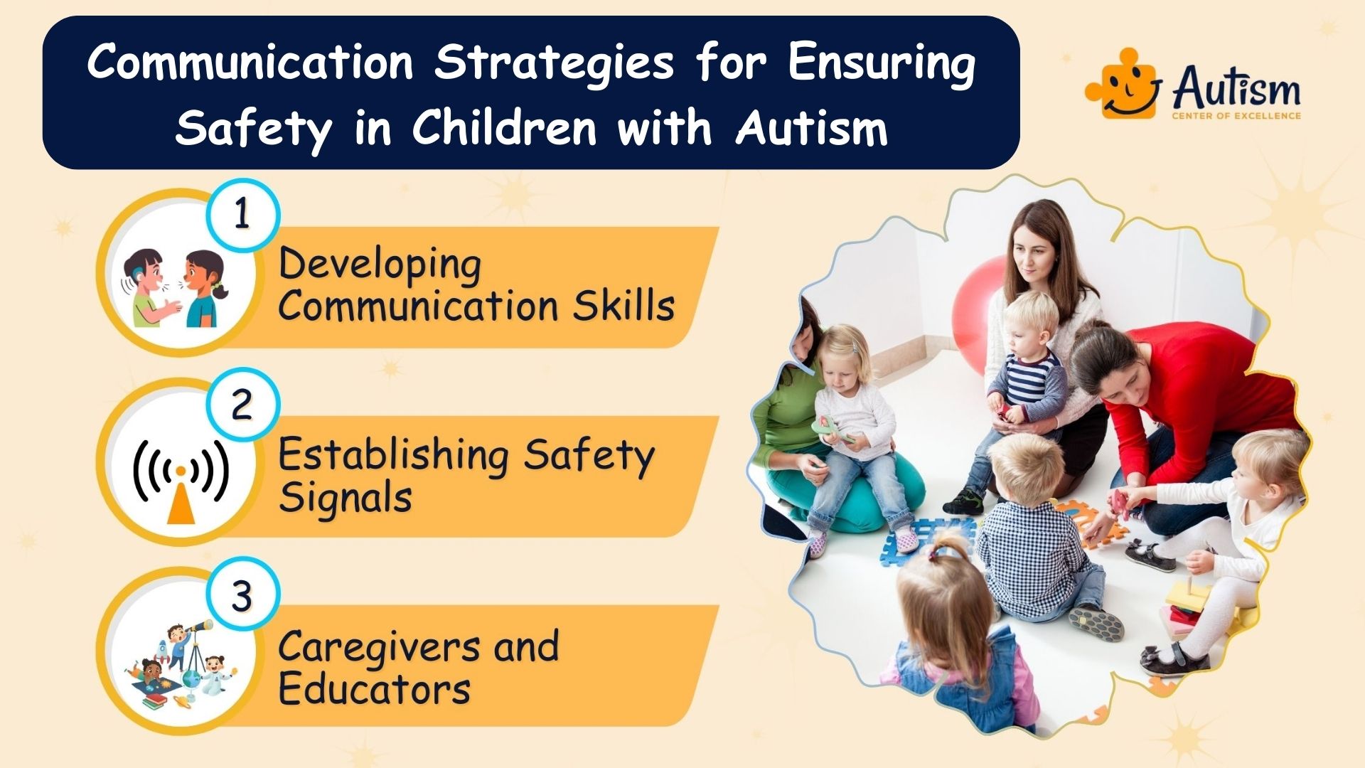 Communication Strategies for Ensuring Safety in Children with Autism