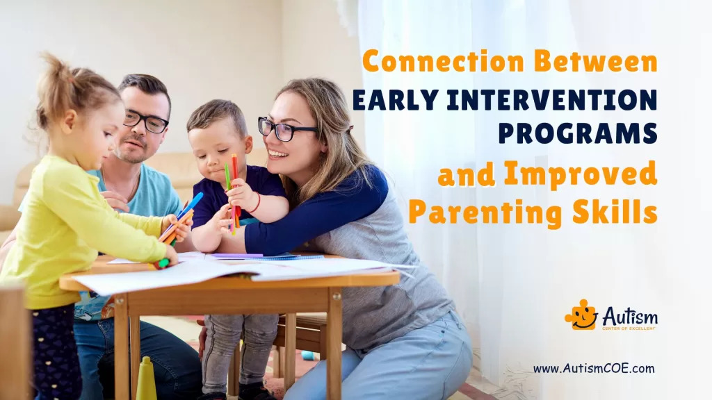 Unit 28: Connection Between Early Intervention Programs and Improved Parenting Skills