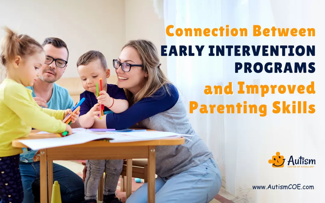 Unit 28: Connection Between Early Intervention Programs and Improved Parenting Skills