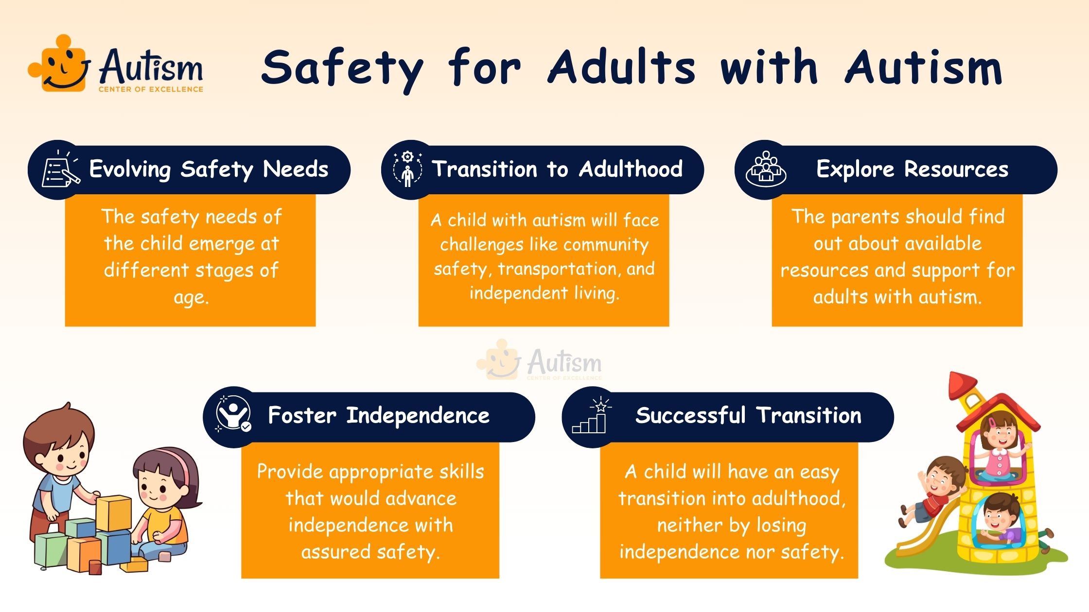 Safety for Adults with Autism