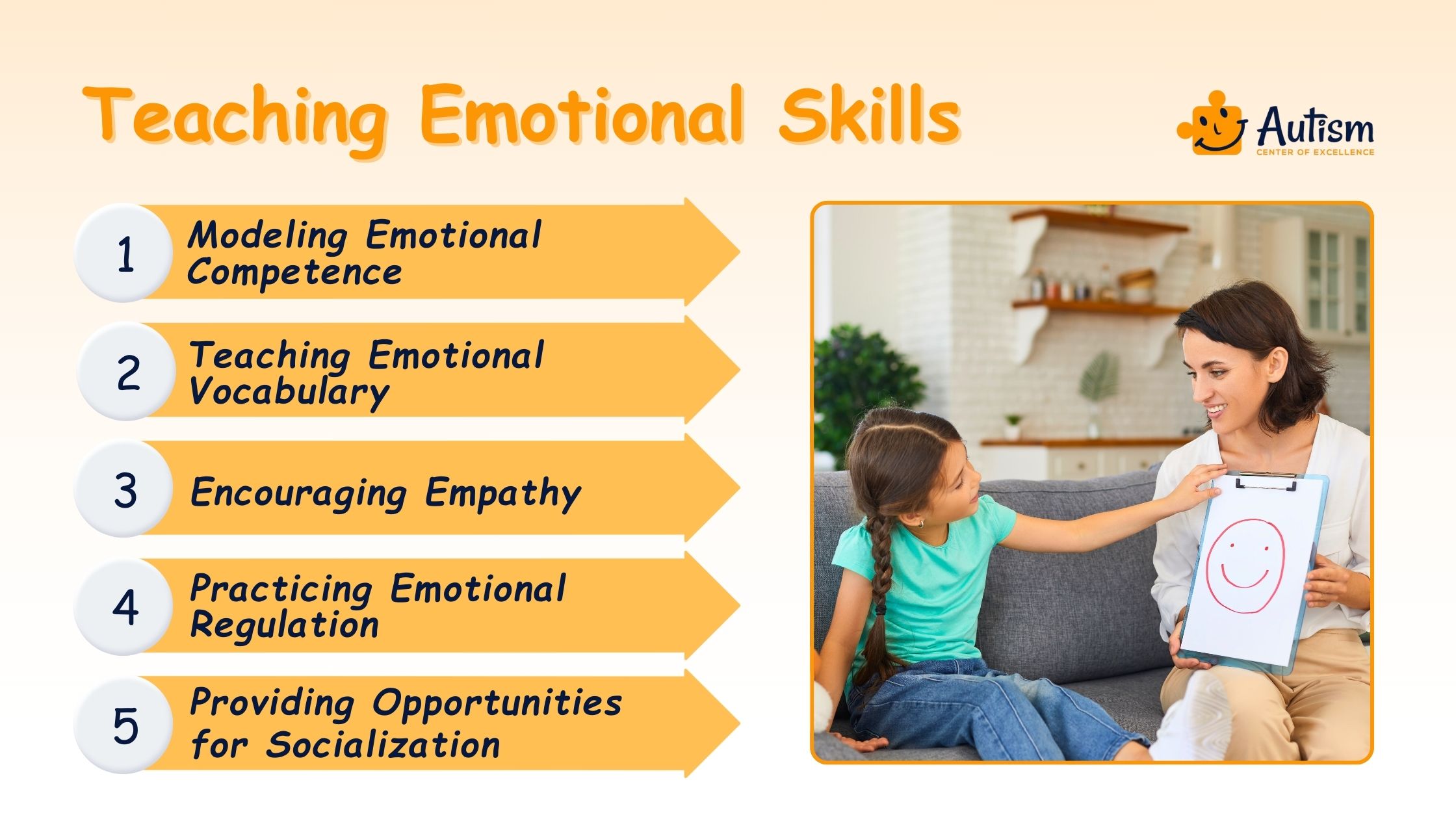 Teaching Emotional Skills - AutismCOE