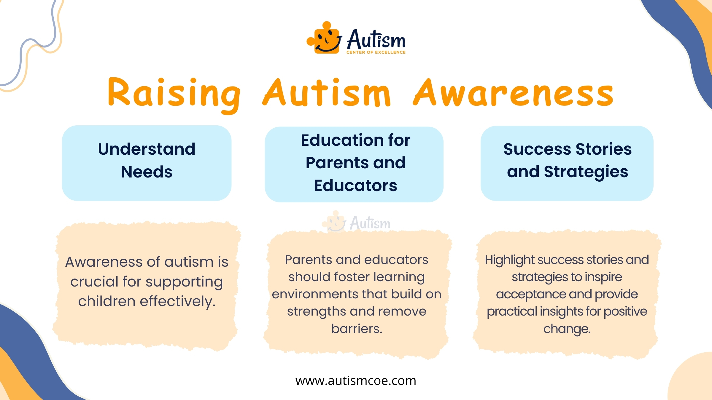 Raising Autism Awareness