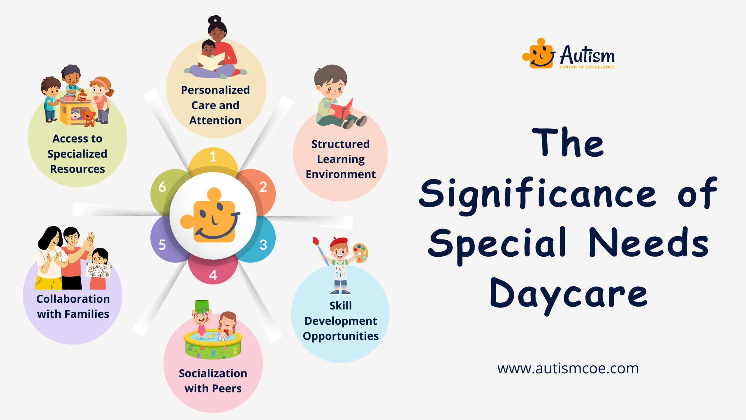 The Significance of Special Needs Daycare