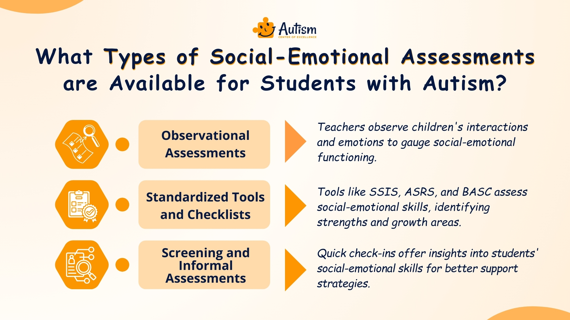 What Types of Social-Emotional Assessments are Available for Students with Autism