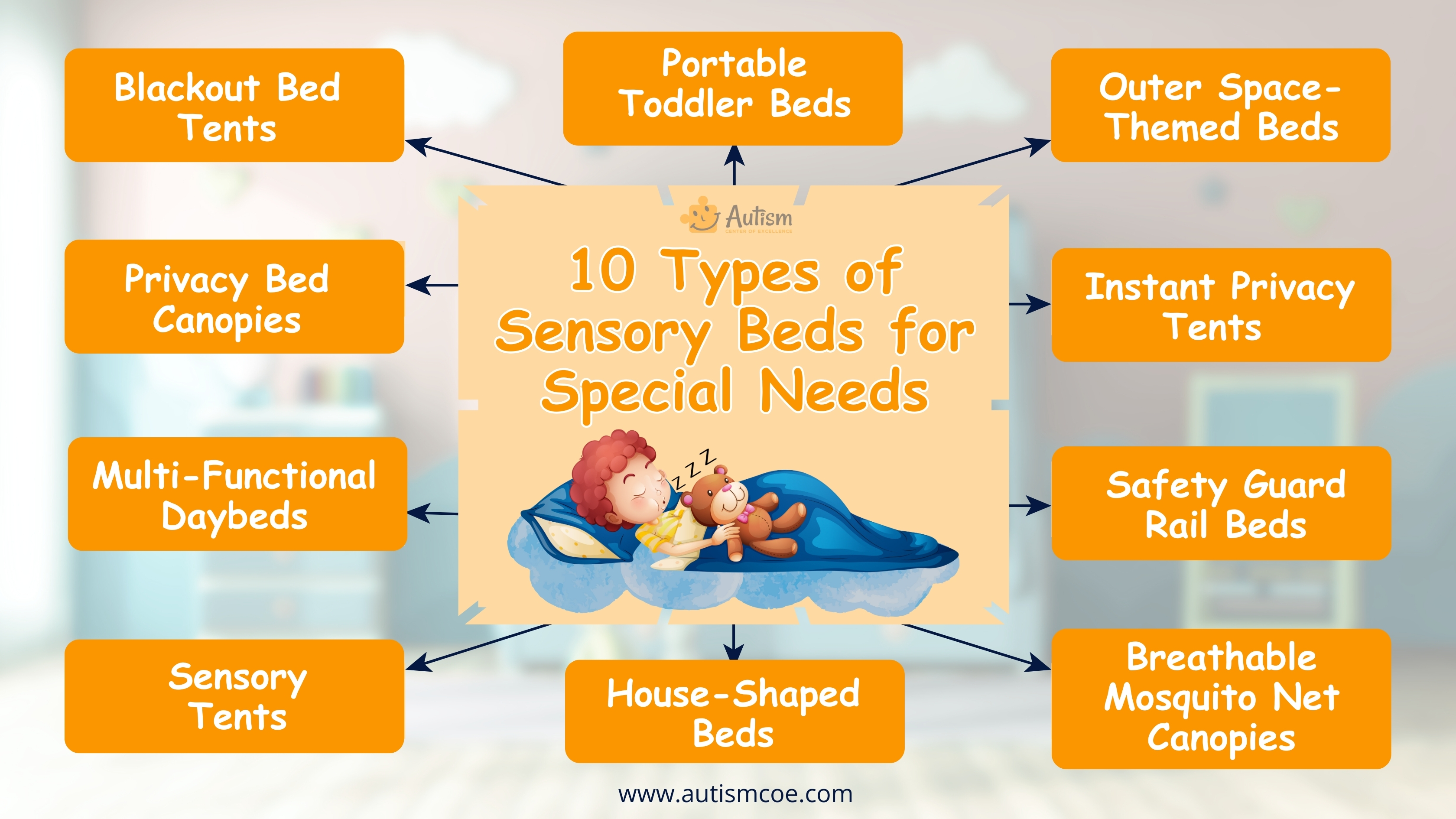 10 Types of Sensory Beds for Special Needs