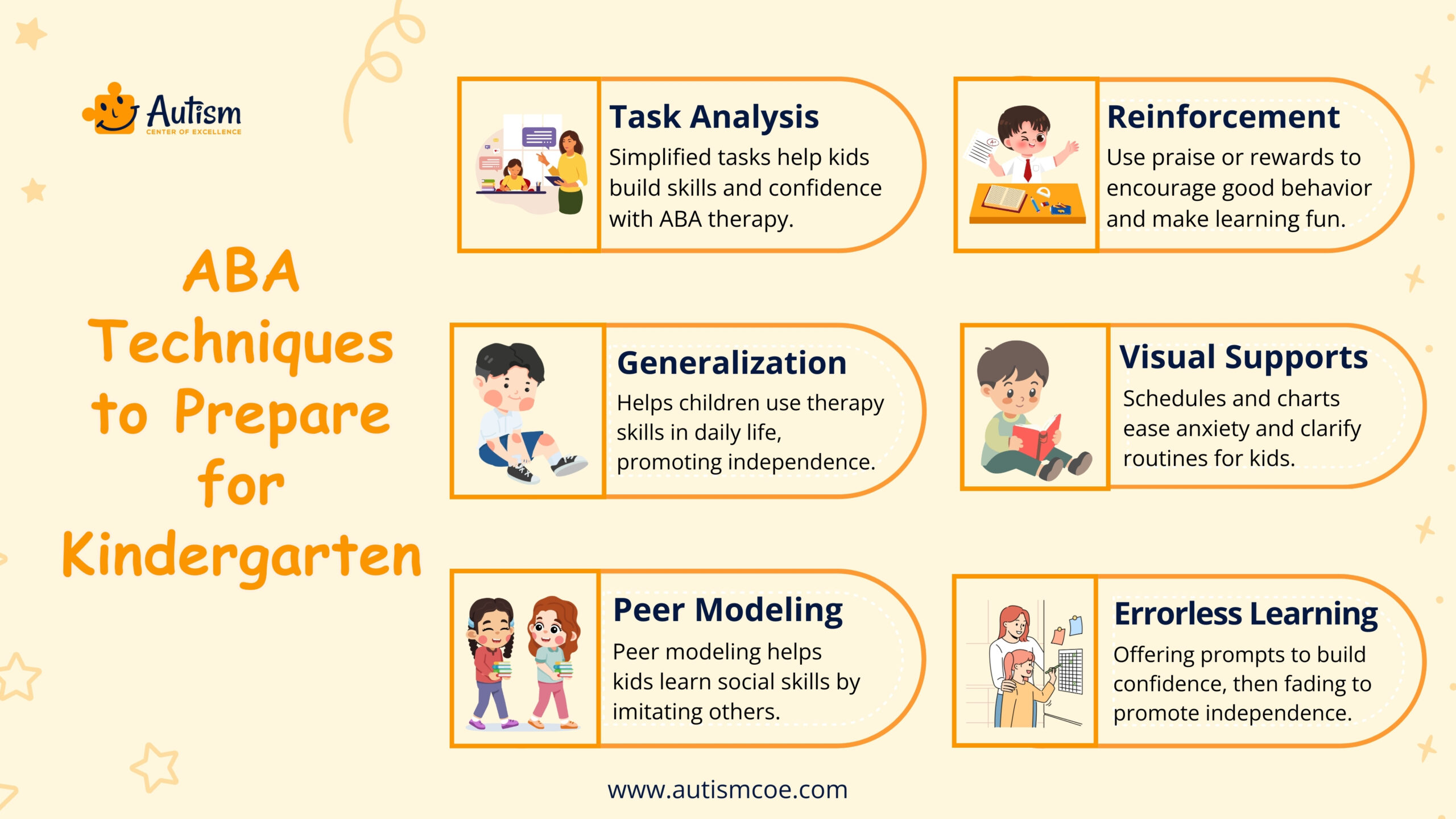 ABA Techniques to Prepare for Kindergarten