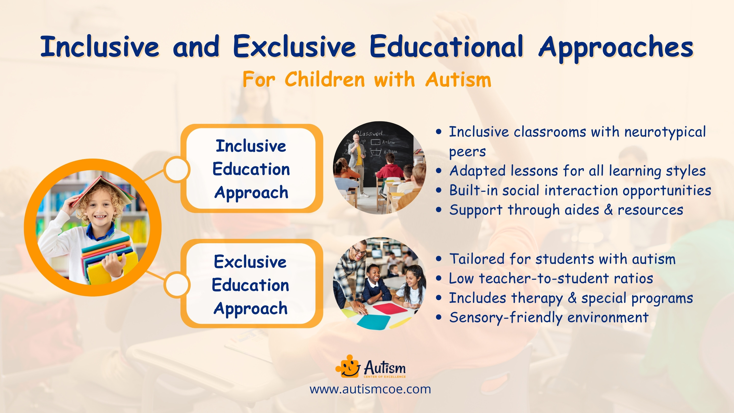 Inclusive and Exclusive Educational Approaches