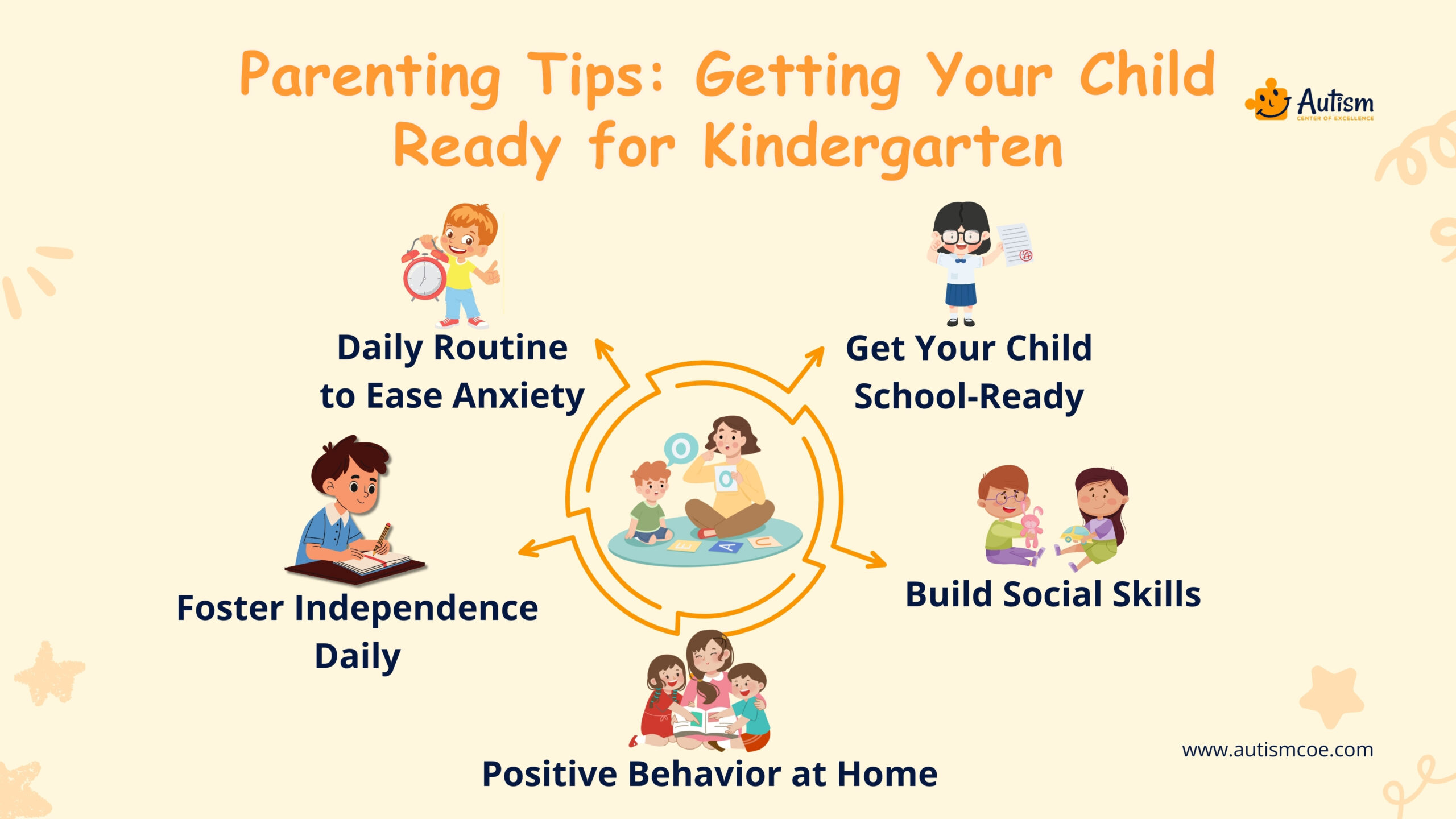 Parenting Tips Getting Your Child Ready for Kindergarten