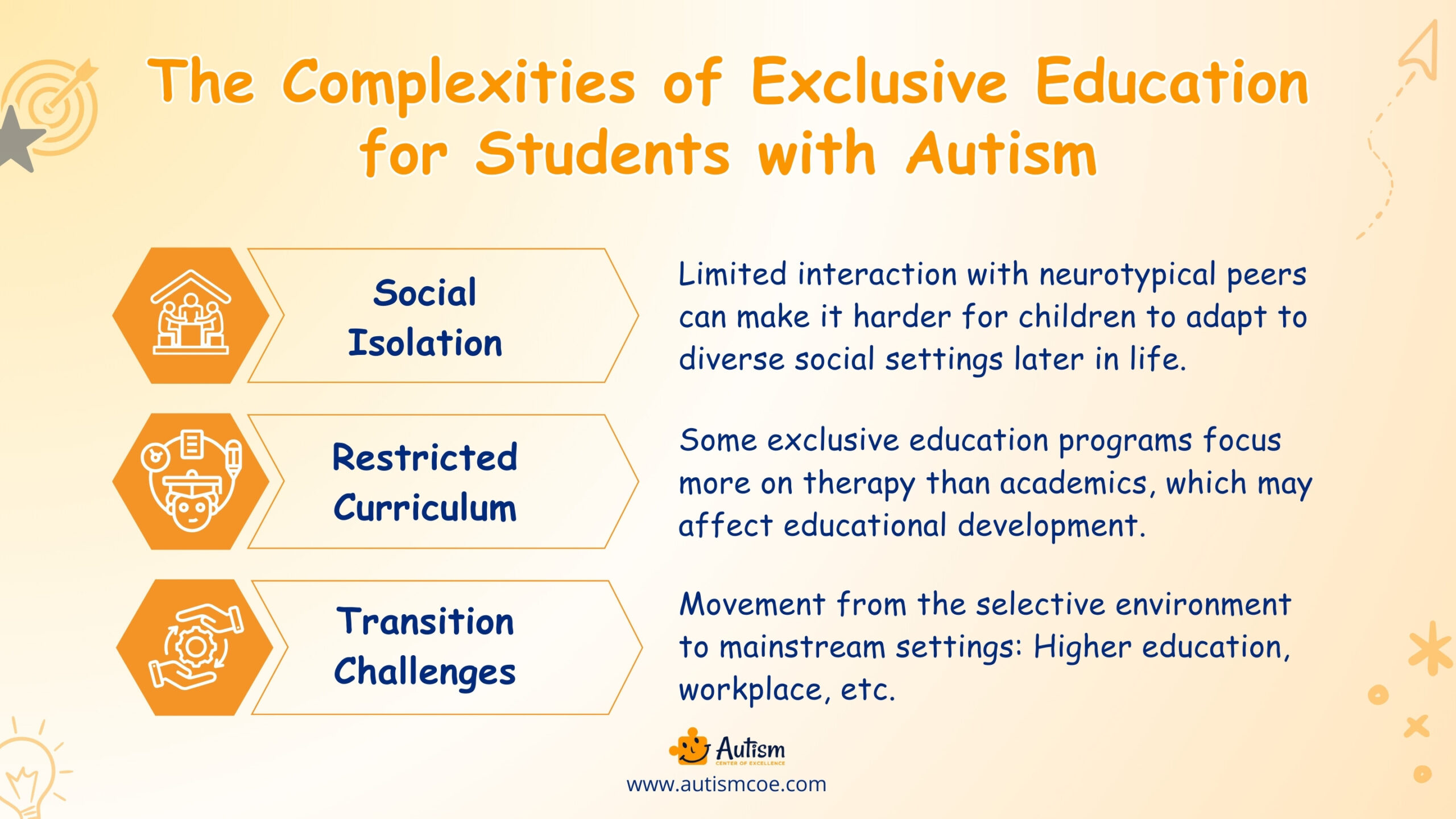 The Complexities of Exclusive Education for Students with Autism