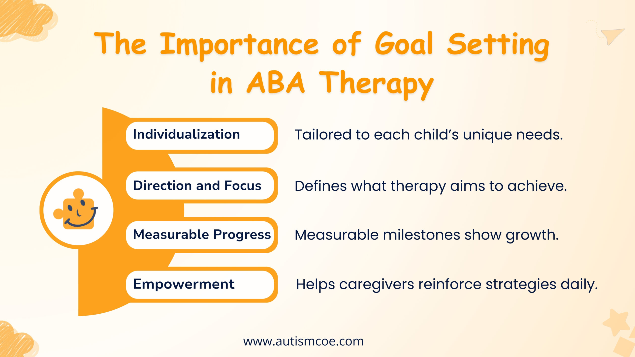 The Importance of Goal Setting in ABA Therapy