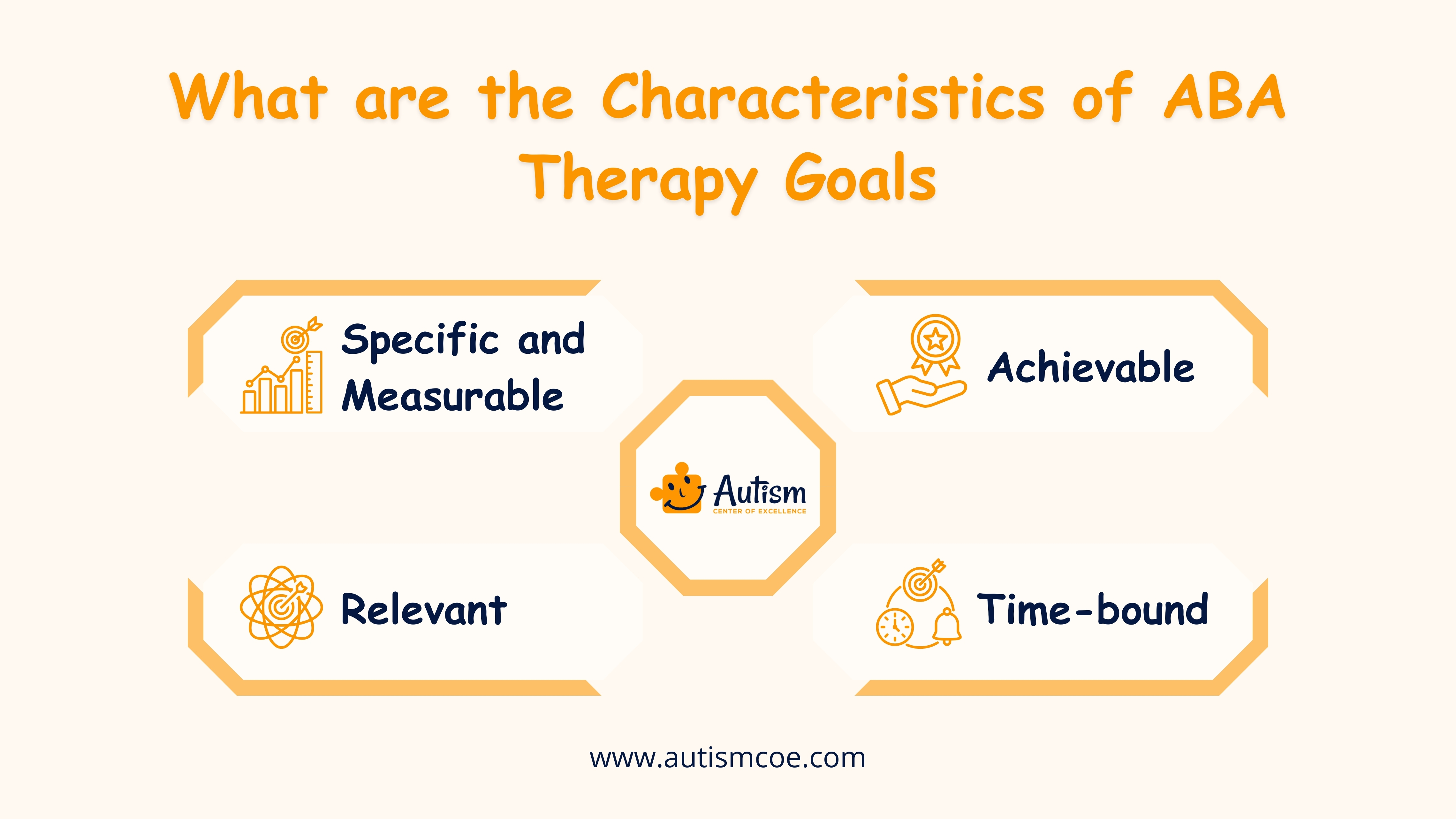 What are the Characteristics of ABA Therapy Goals