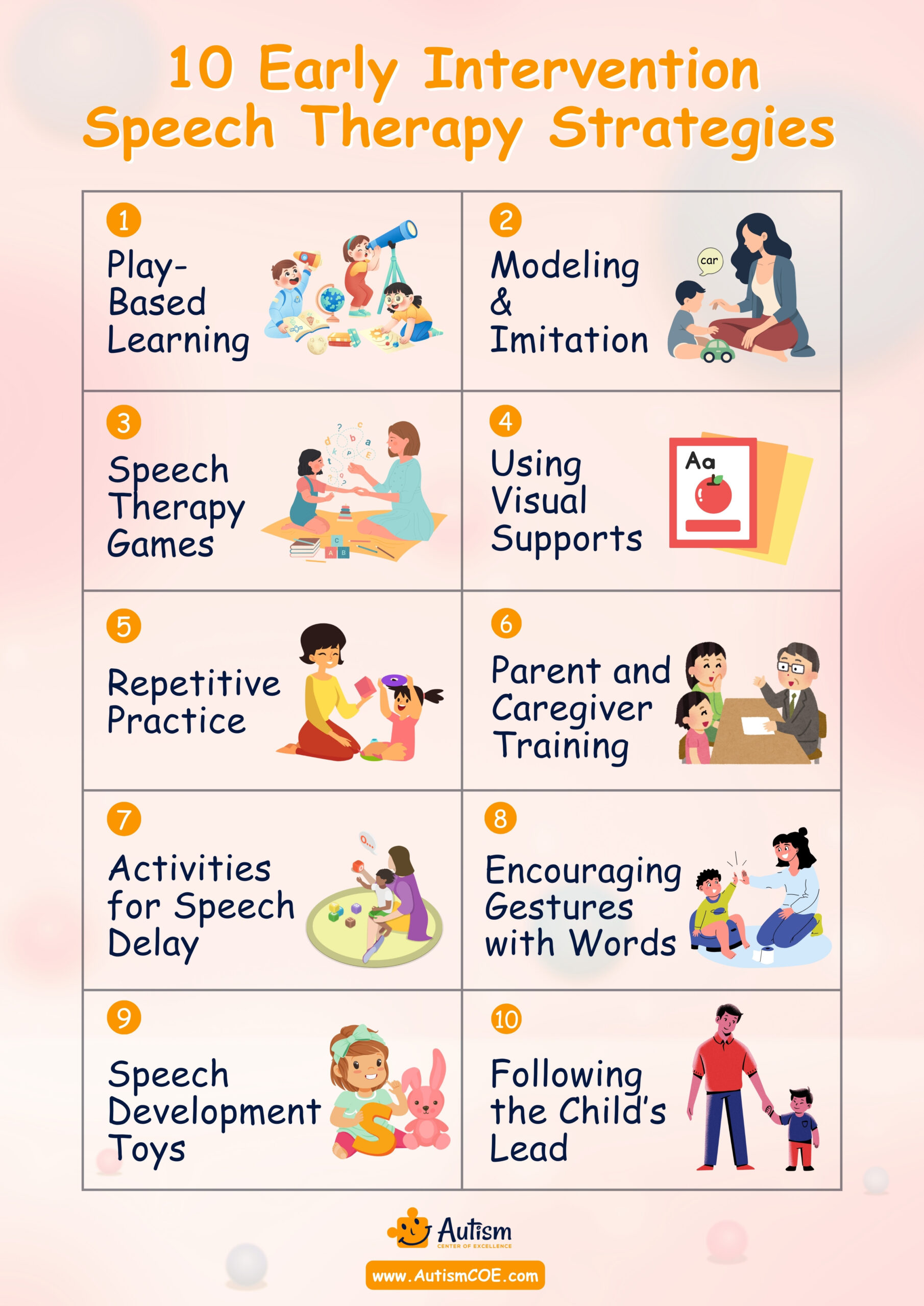 10 Early Intervention Speech Therapy Strategies