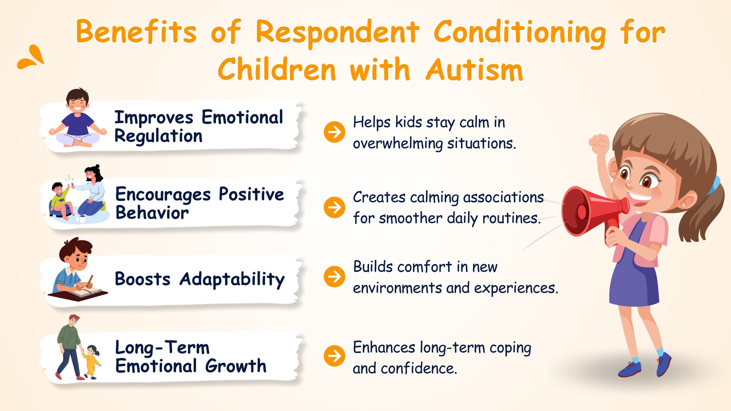 Benefits of Respondent Conditioning for Children with Autism