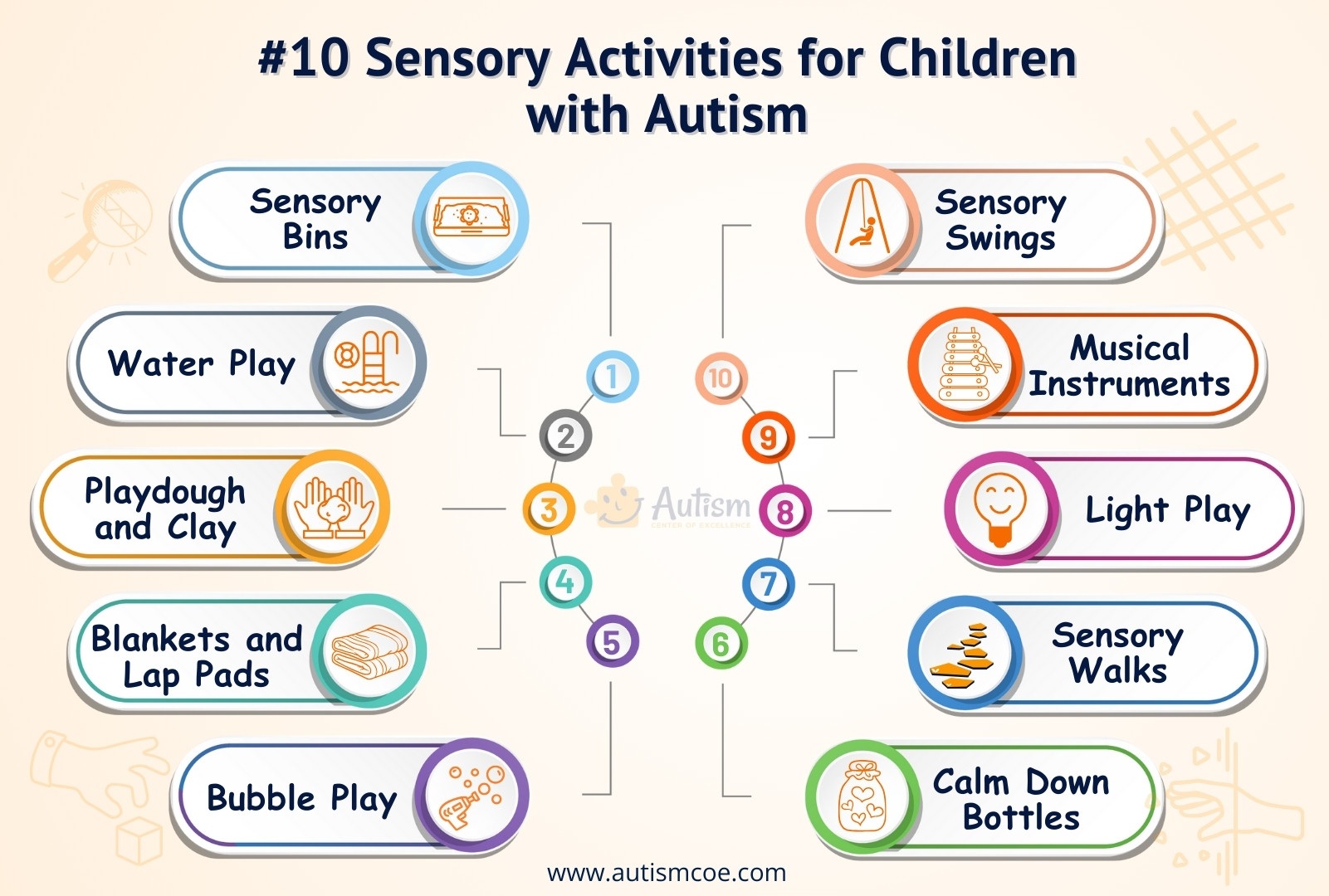 Engaging Sensory Activities for Children with Autism