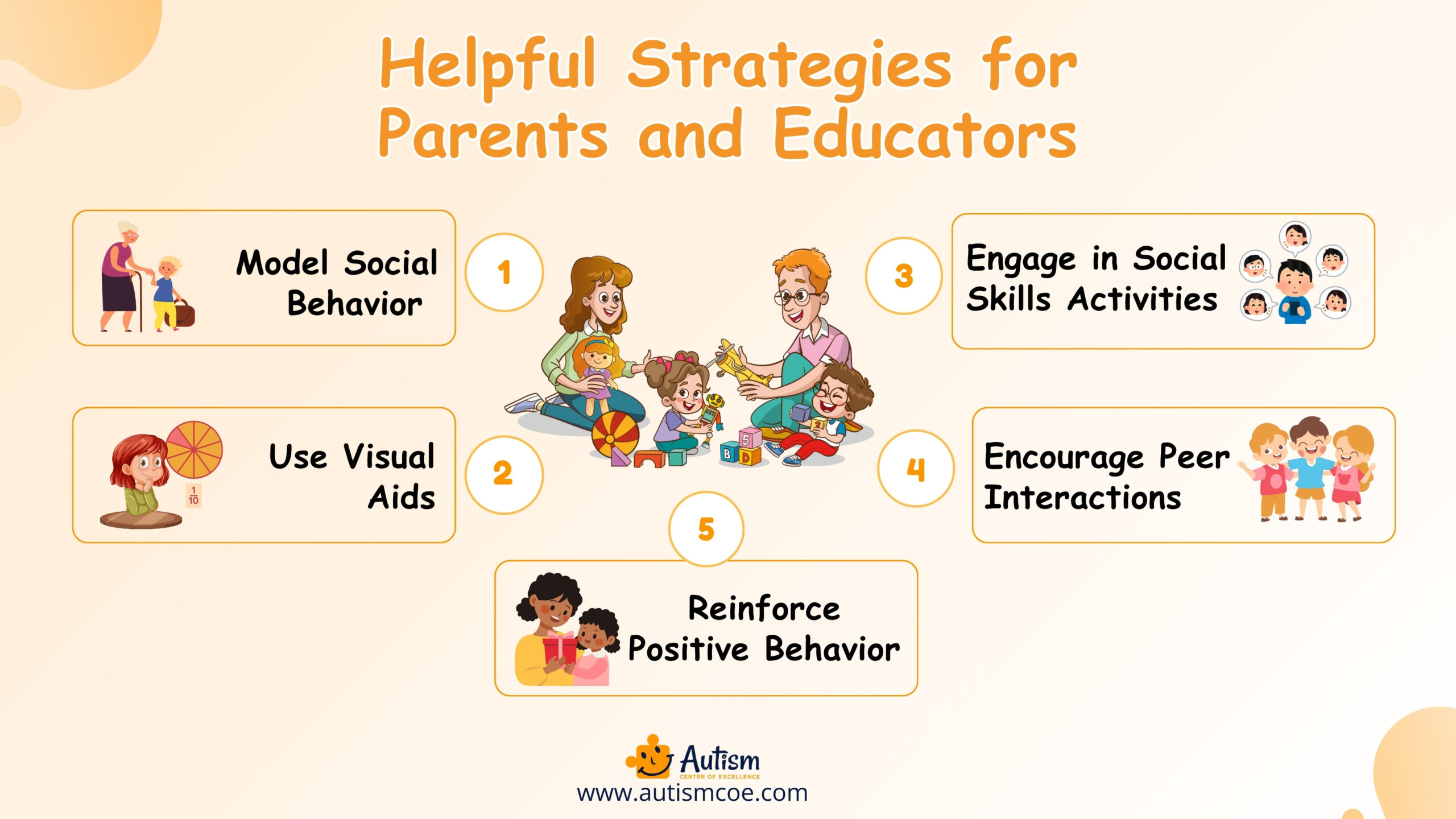 Helpful Strategies for Parents and Educators