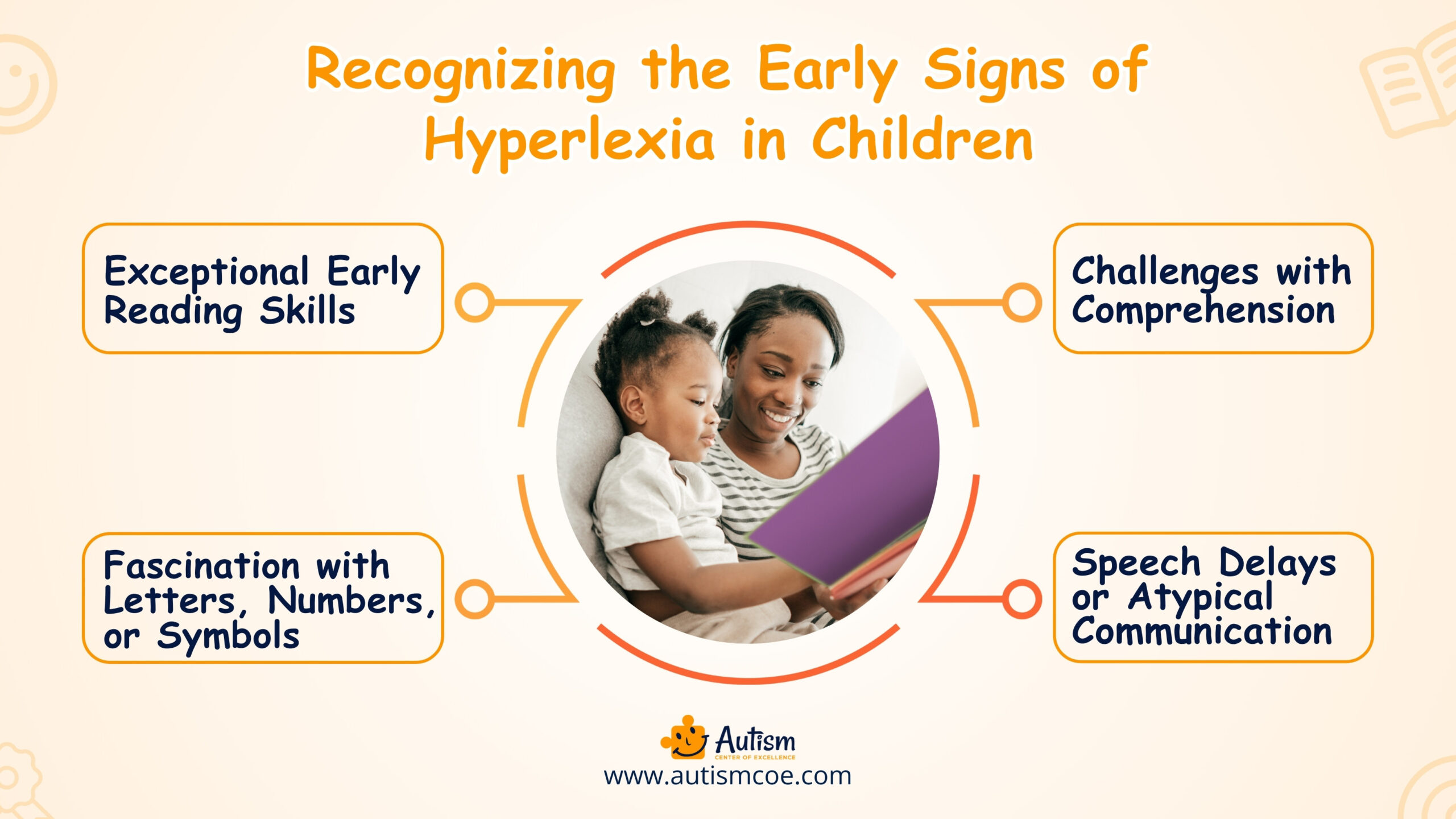 Recognizing the Early Signs of Hyperlexia in Children