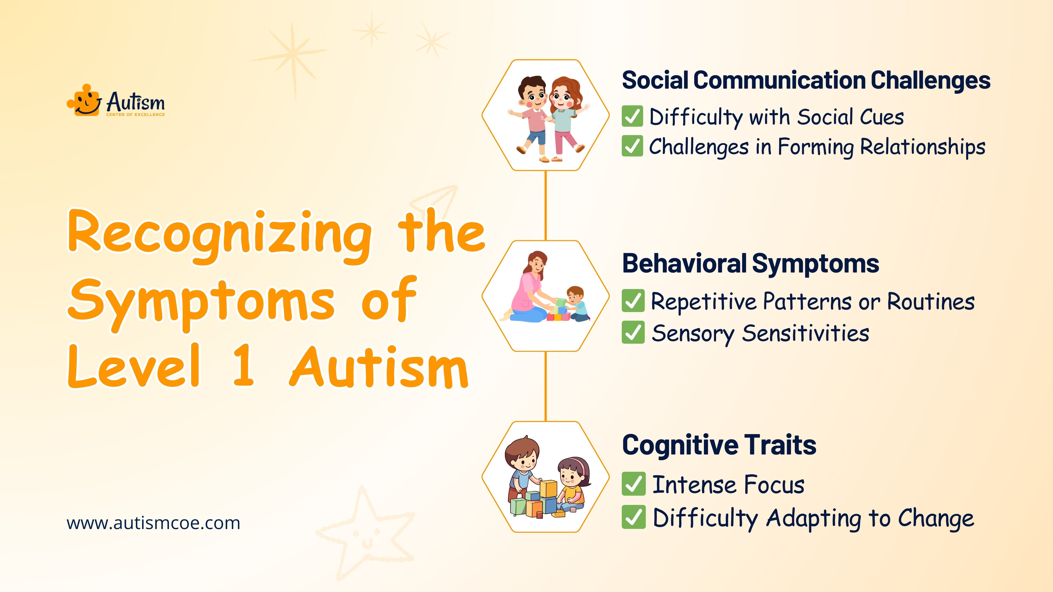 Recognizing the Signs of Level 1 Autism