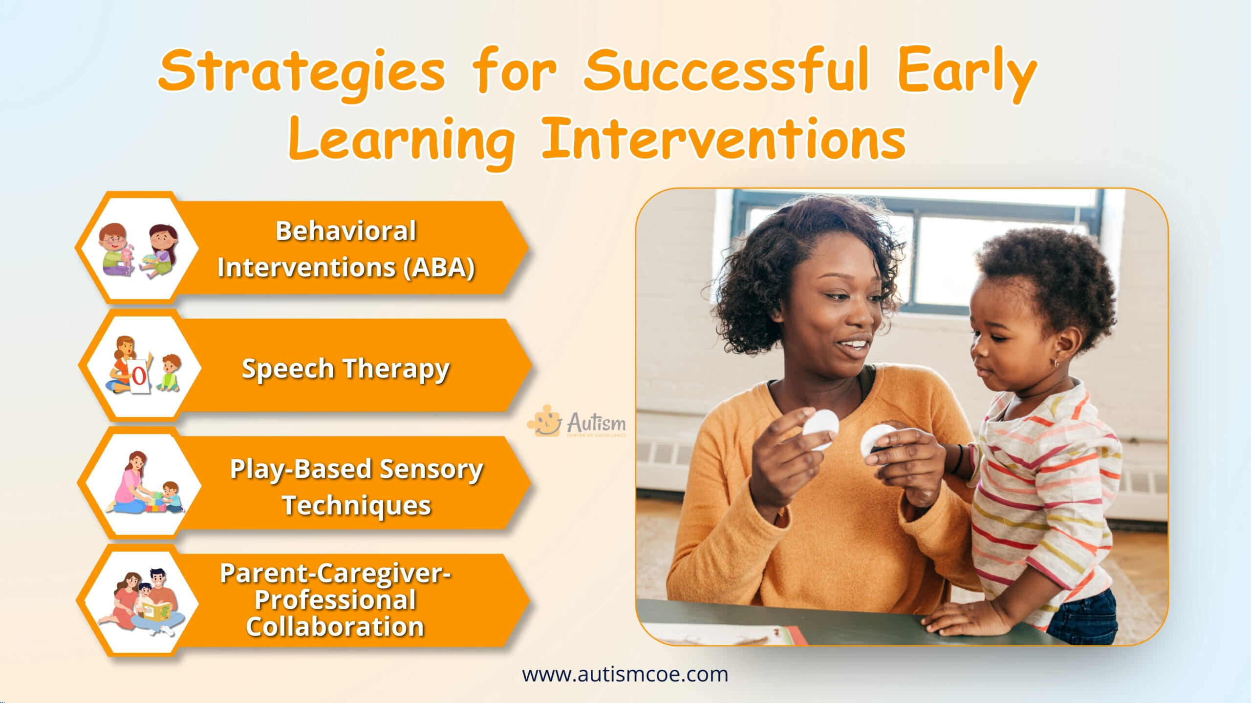 Strategies for Successful Early Learning Interventions