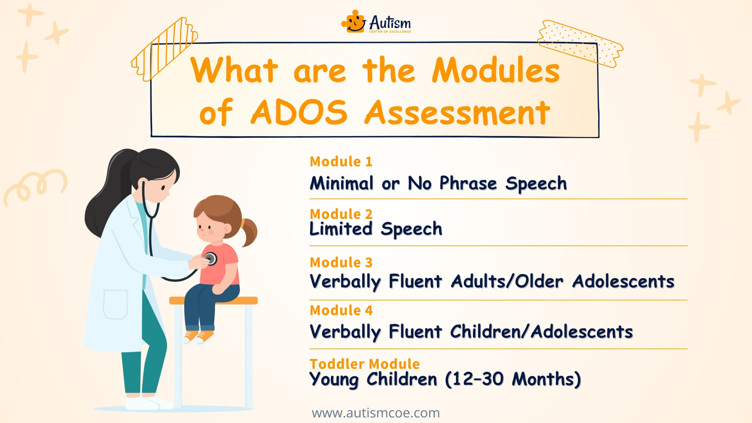 What are the Modules of ADOS Assessment