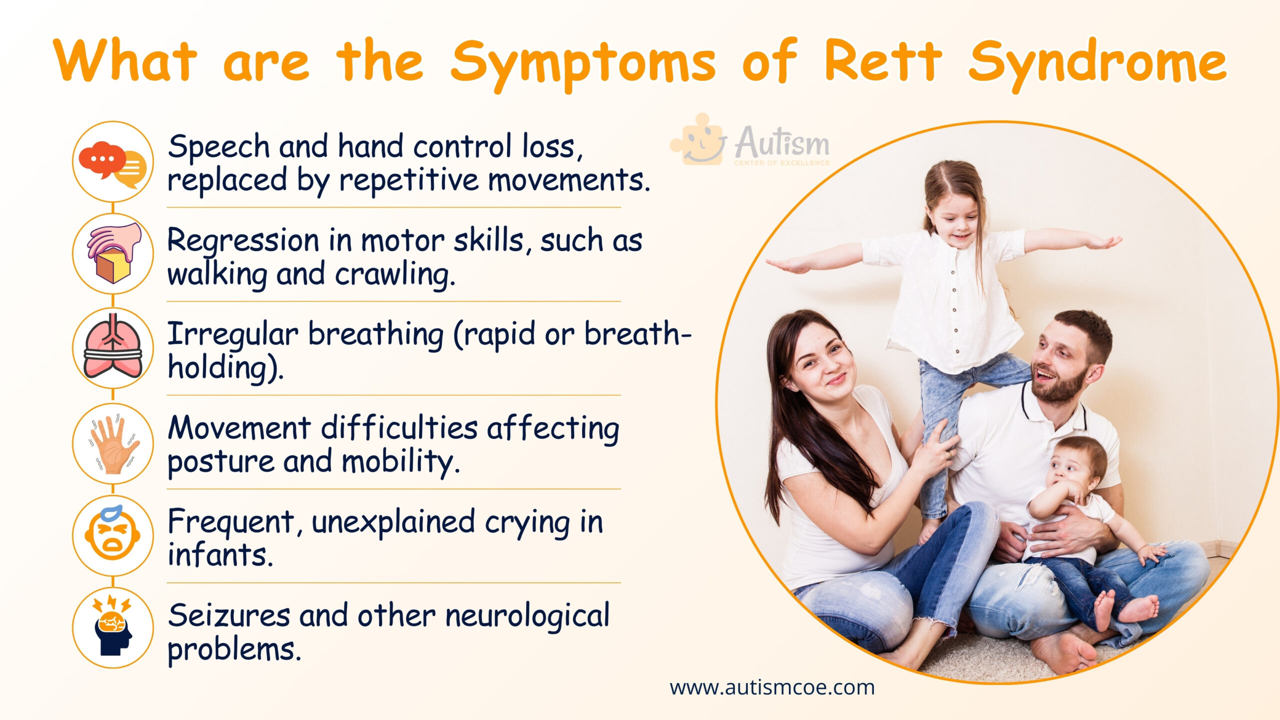 What are the Symptoms of Rett Syndrome