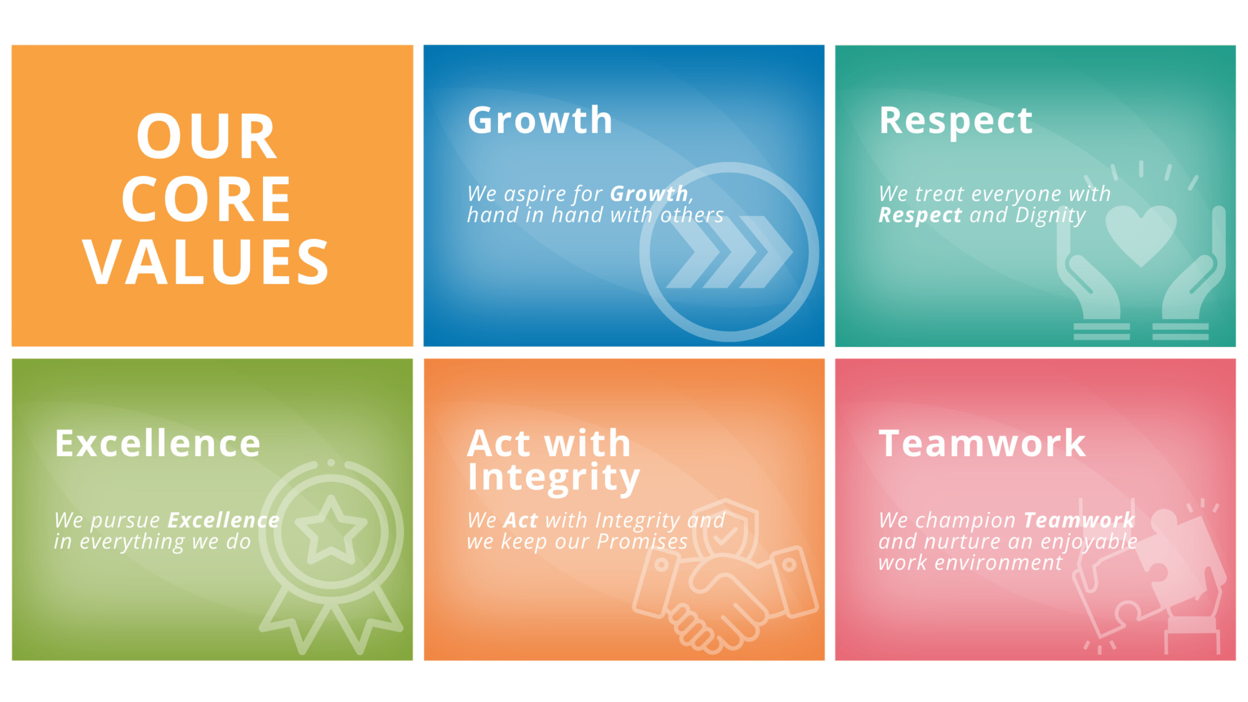 Our values AutismCOE