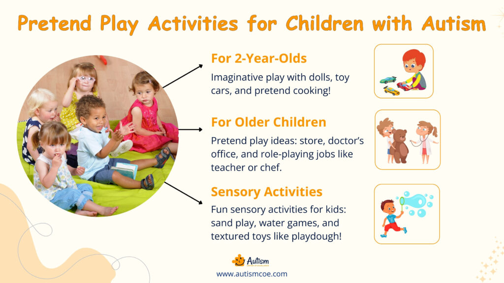Early Intervention & Pretend Play for Children with Autism